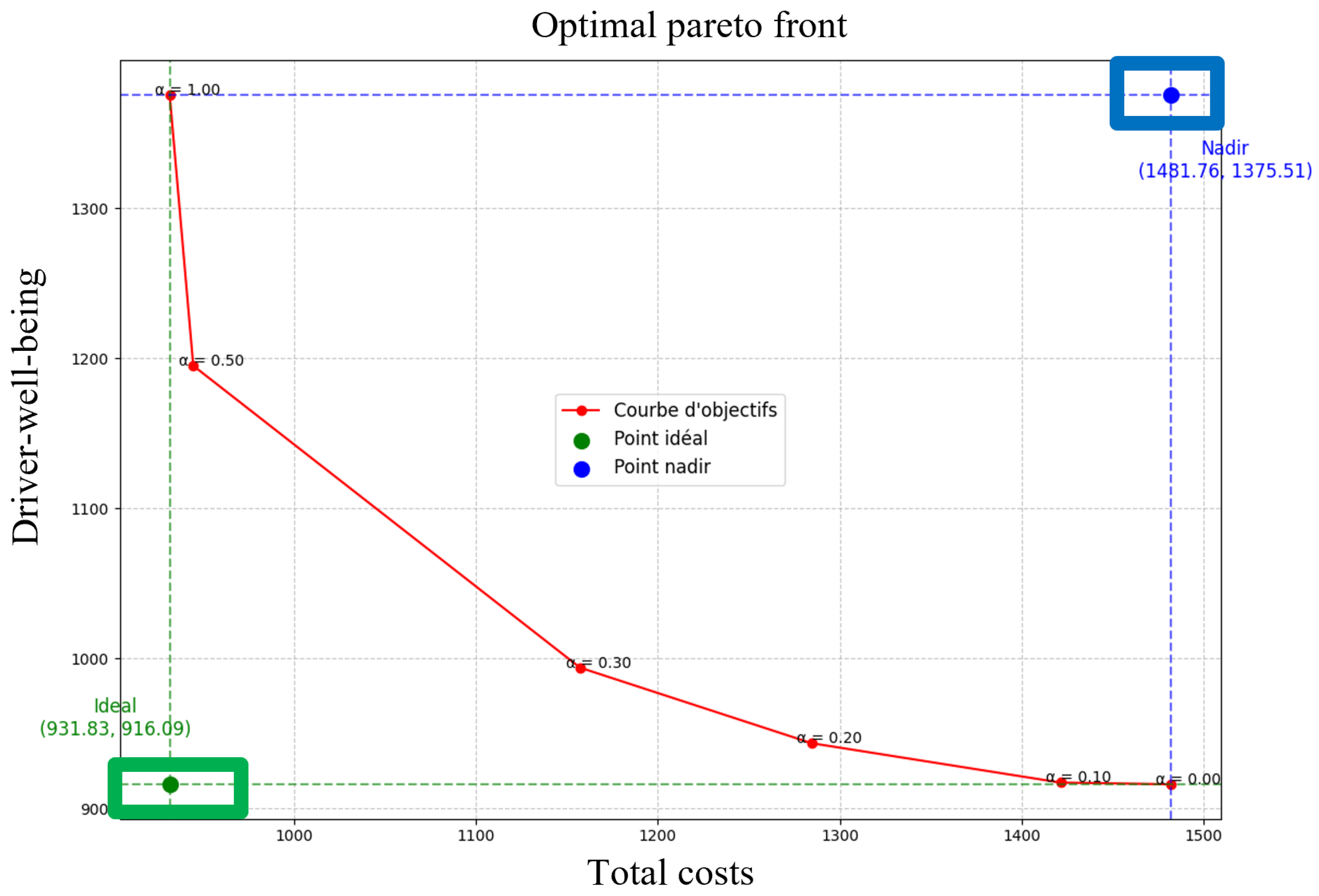 Engproc 97 00029 g003