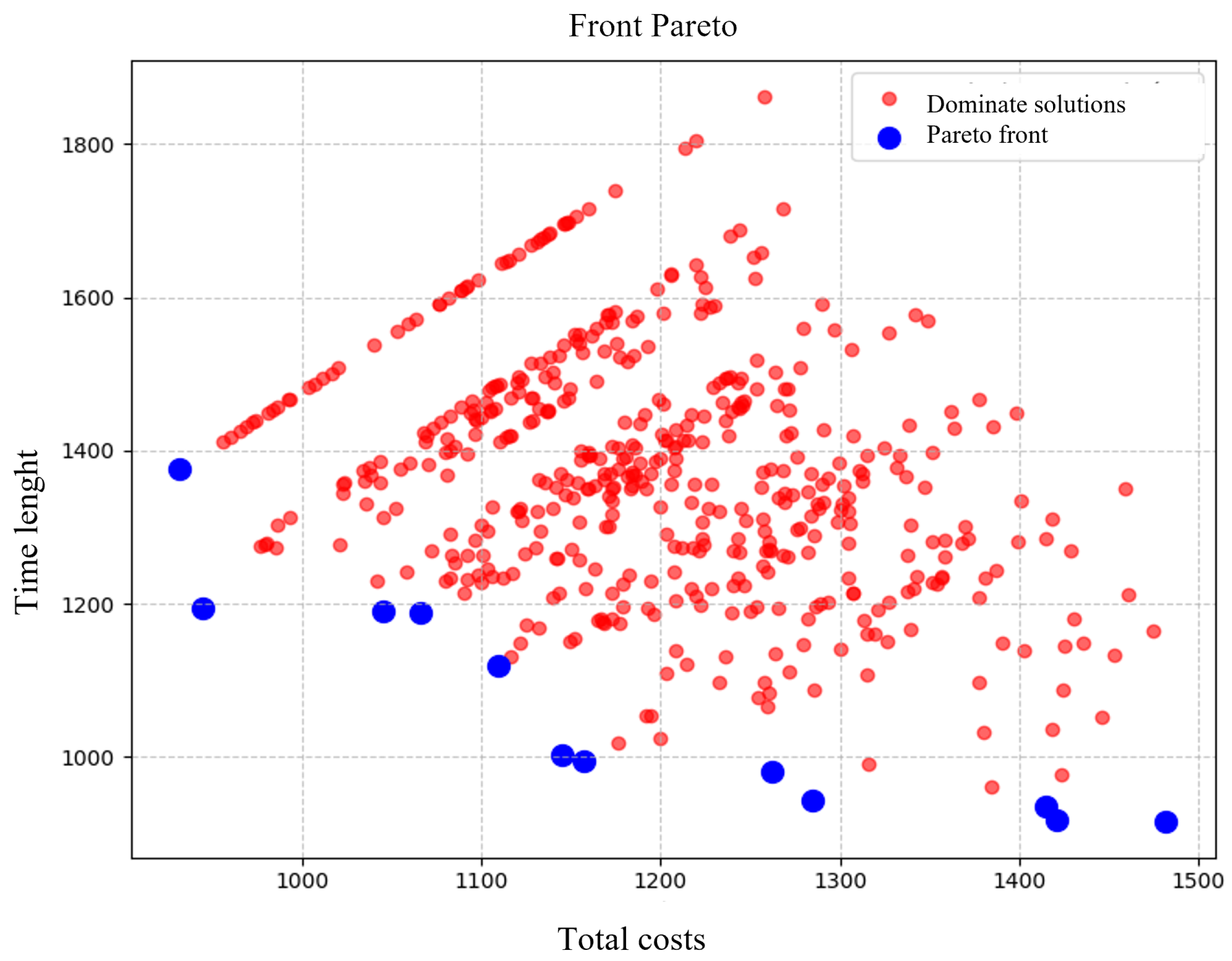 Engproc 97 00029 g004