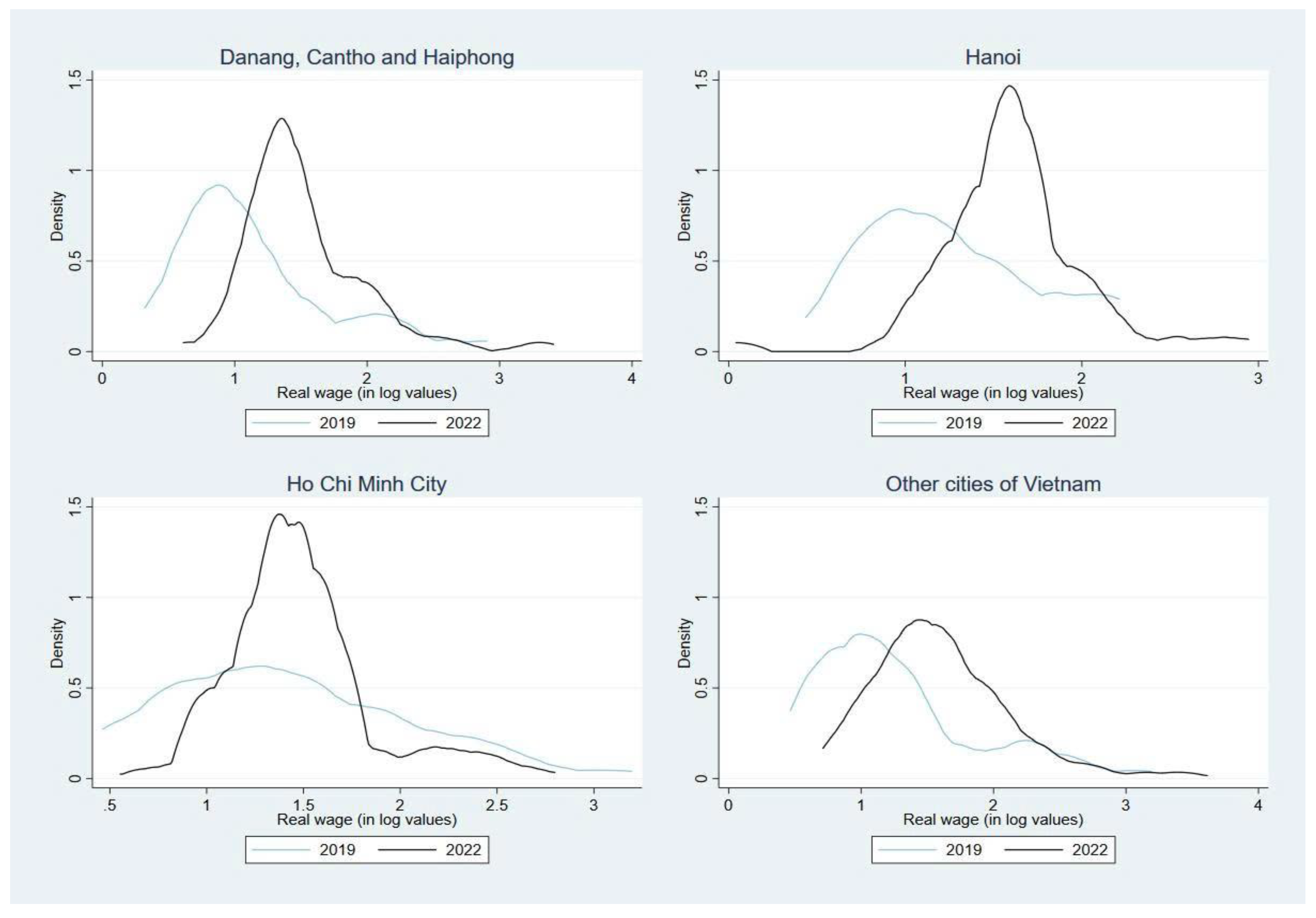 Engproc 97 00032 g003