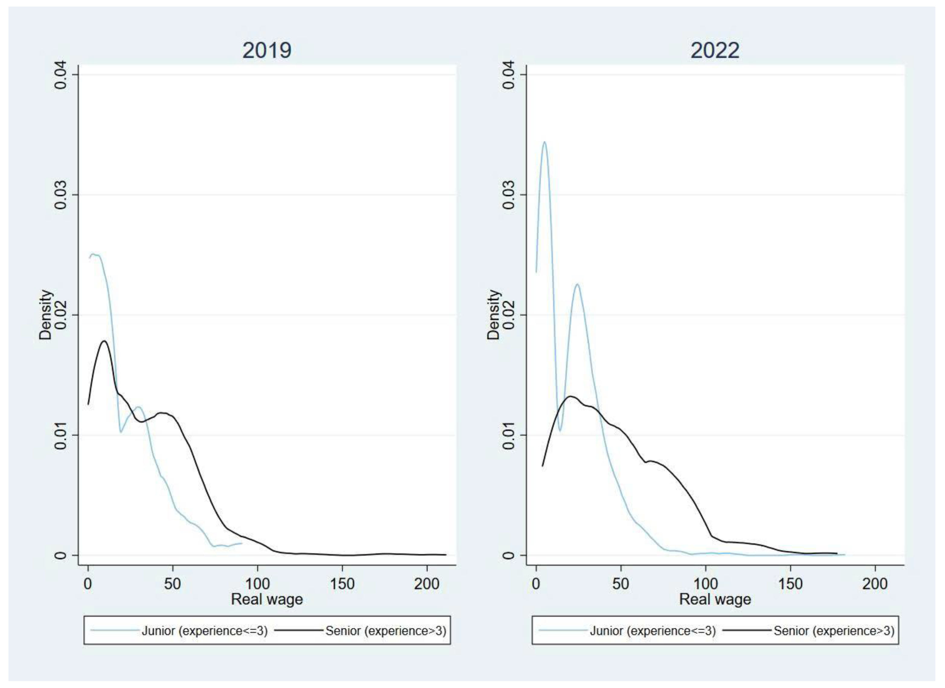 Engproc 97 00032 g005