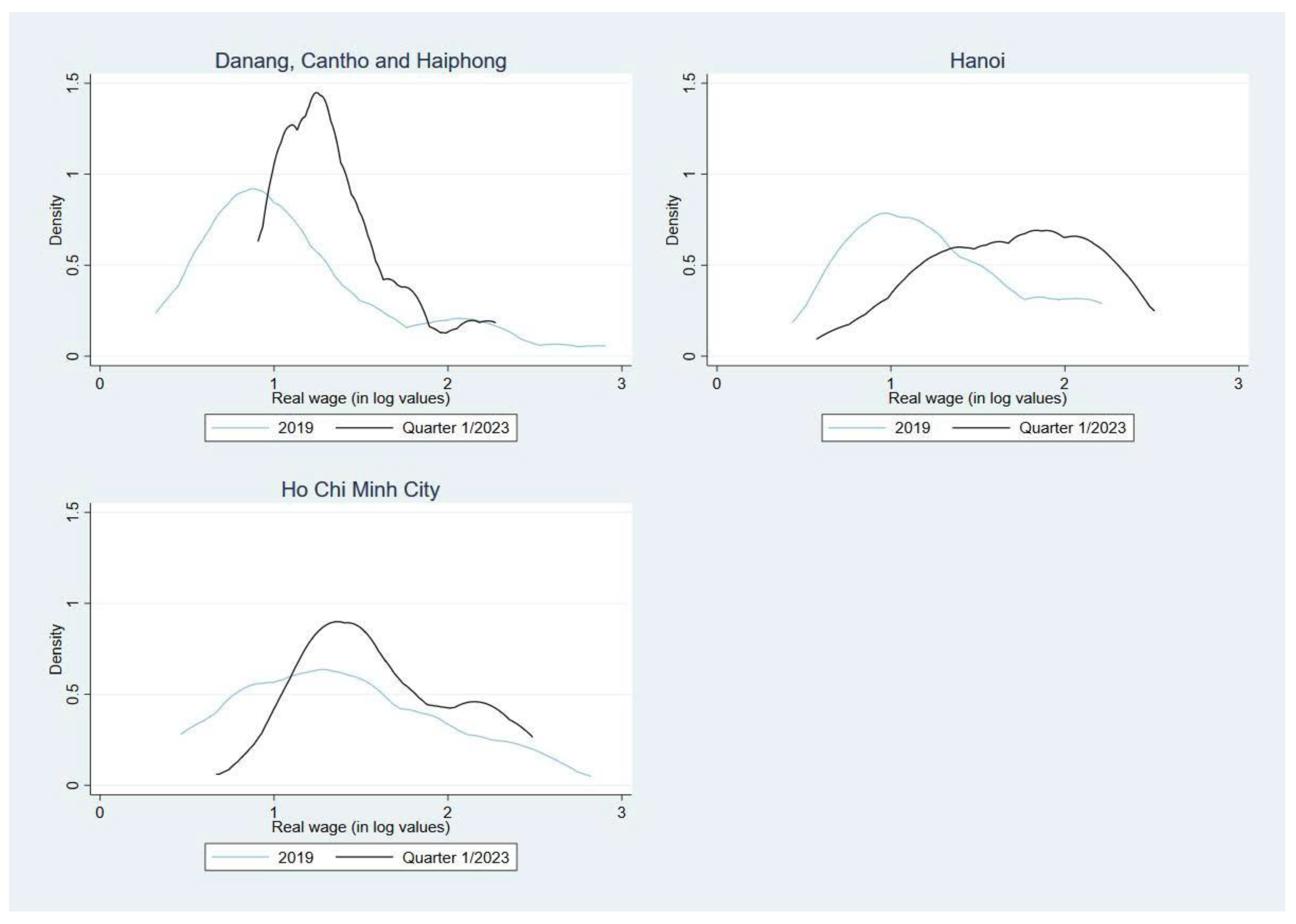 Engproc 97 00032 g008