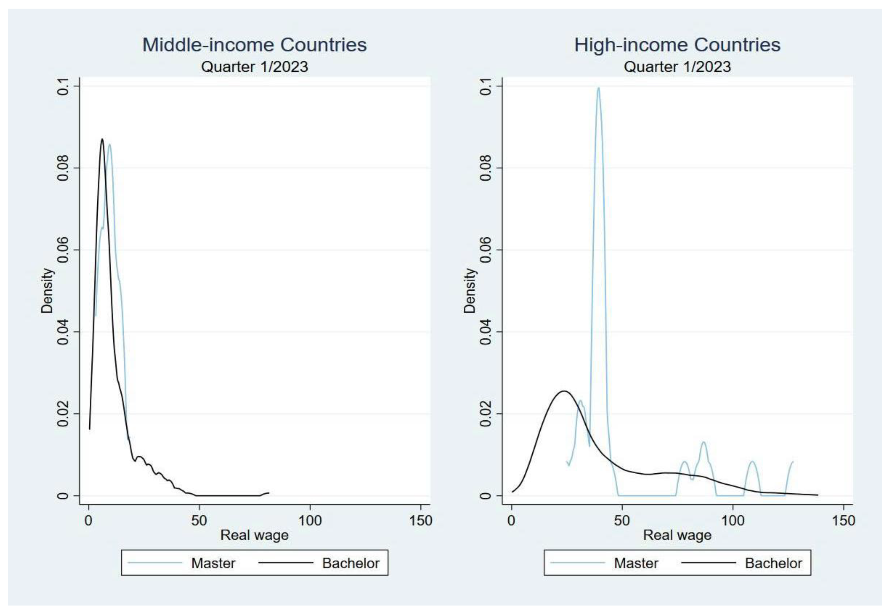 Engproc 97 00032 g009