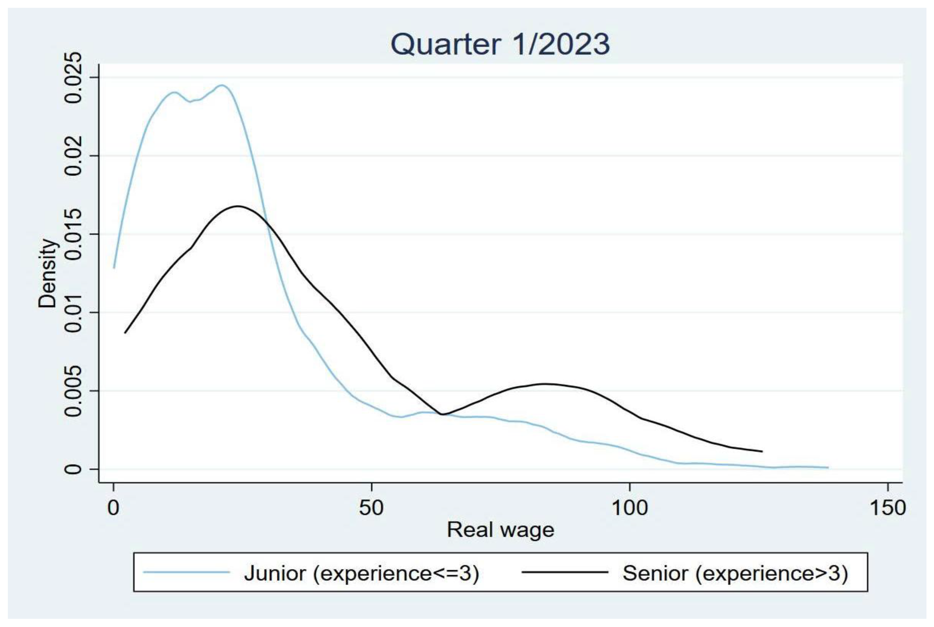 Engproc 97 00032 g010