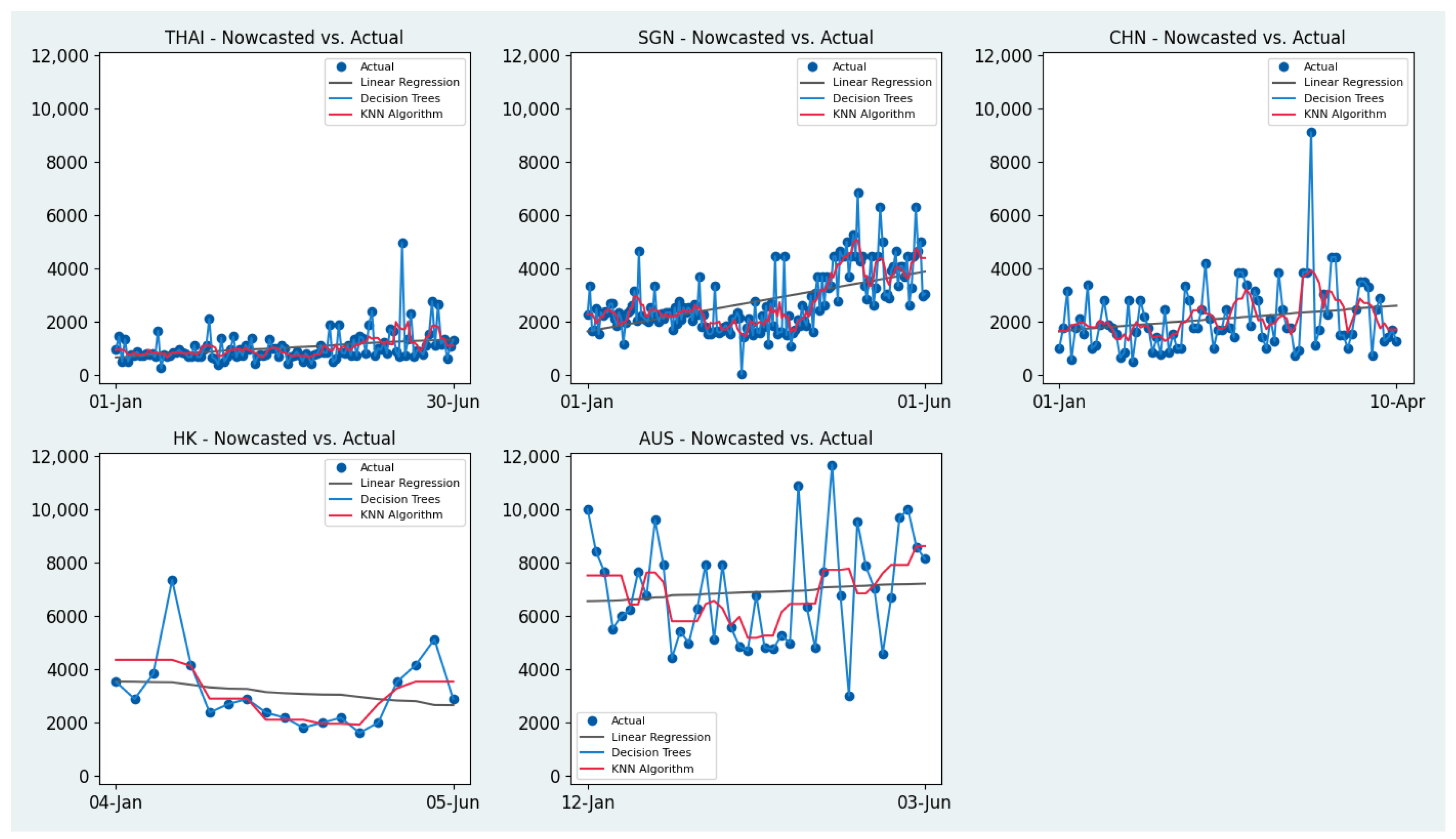 Engproc 97 00032 g011