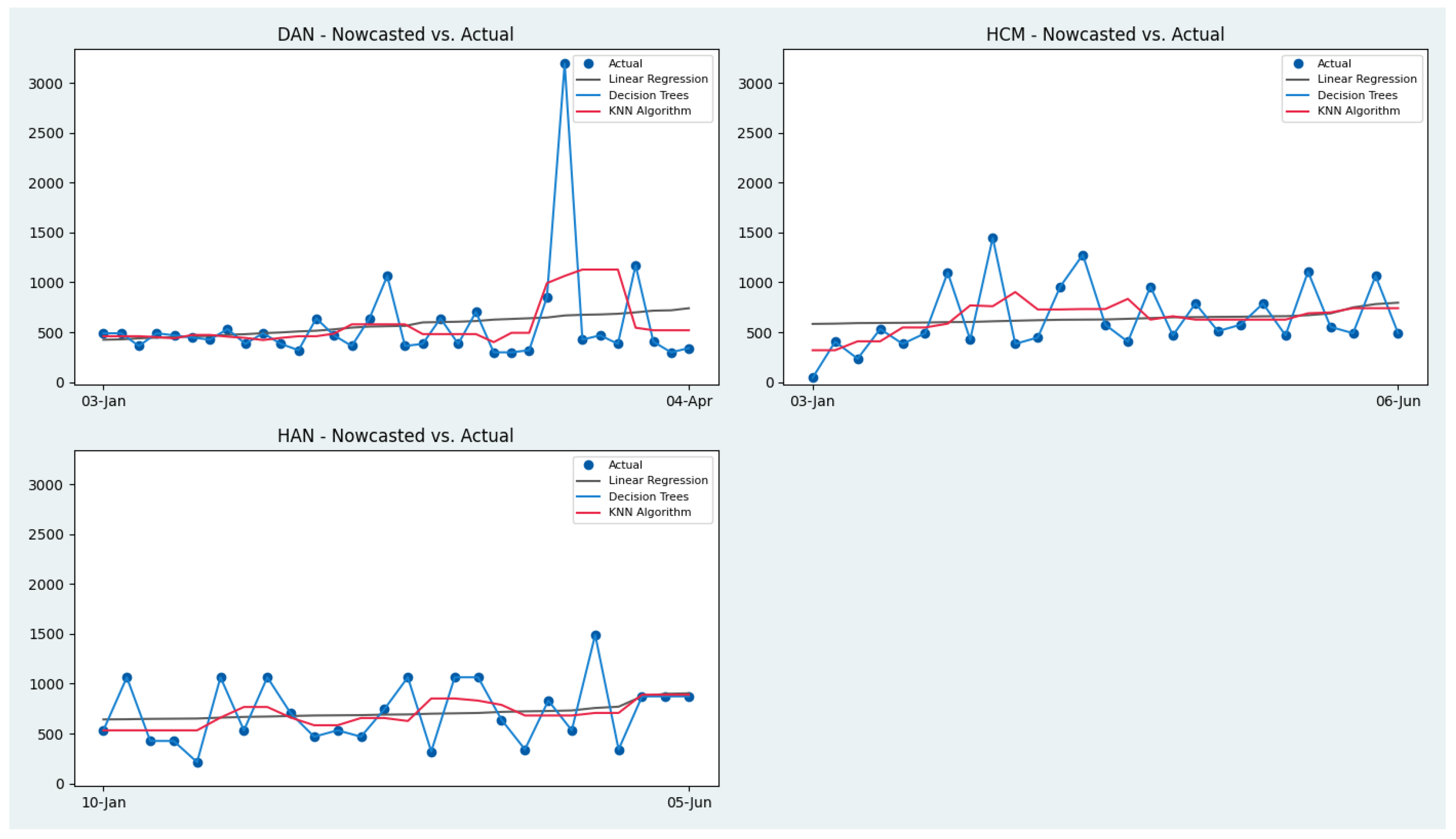 Engproc 97 00032 g013