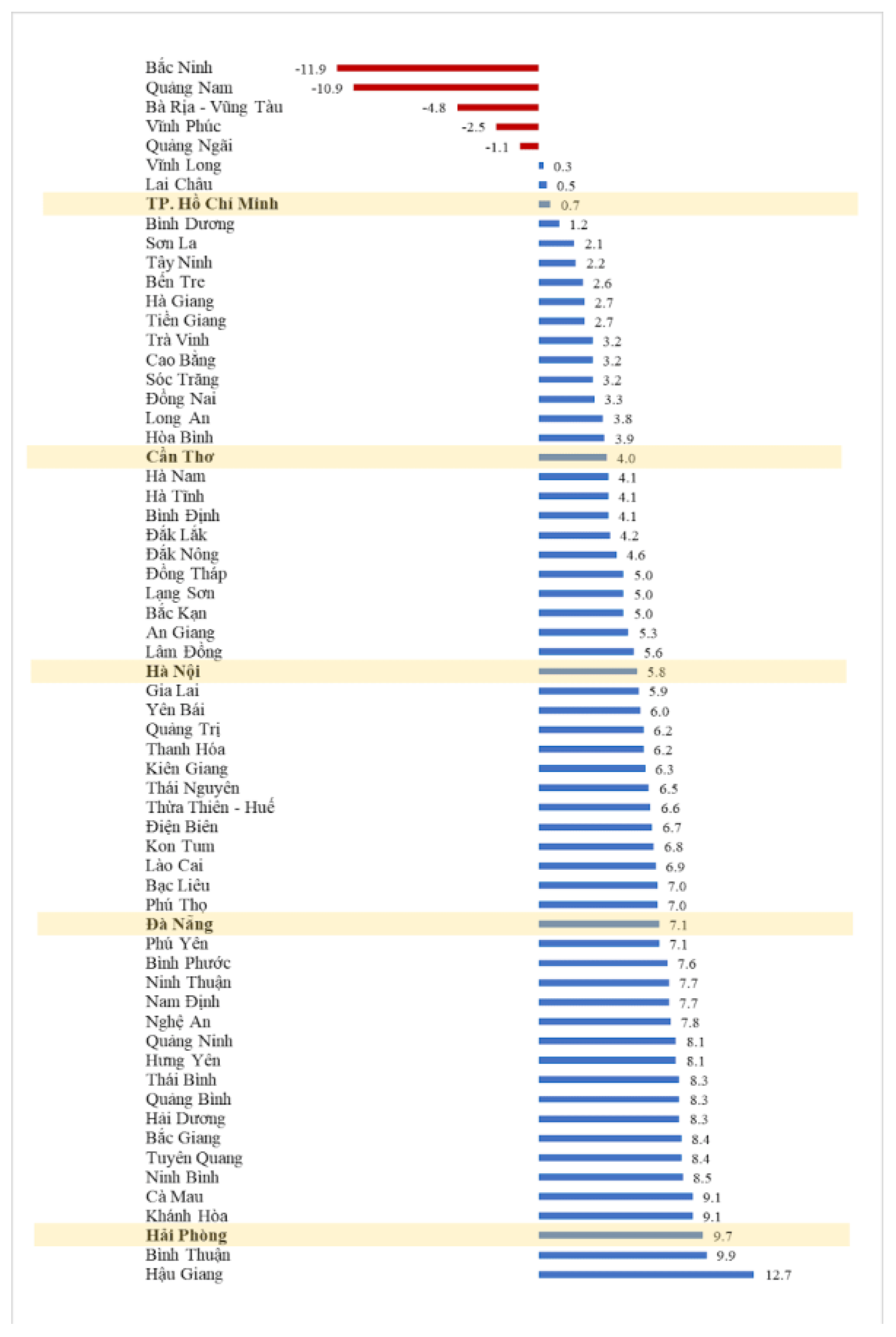 Engproc 97 00032 g0a1