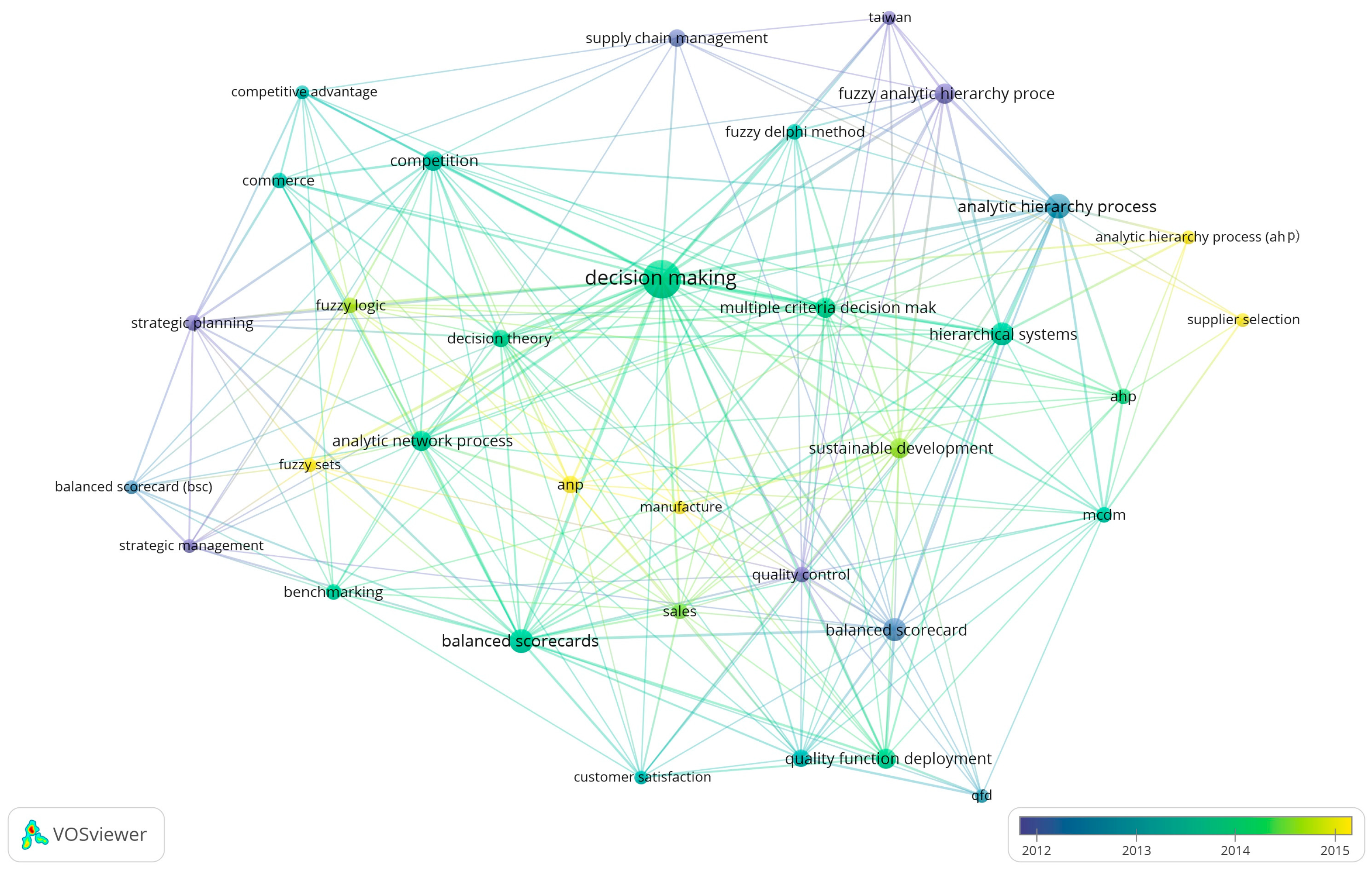 Engproc 97 00033 g002