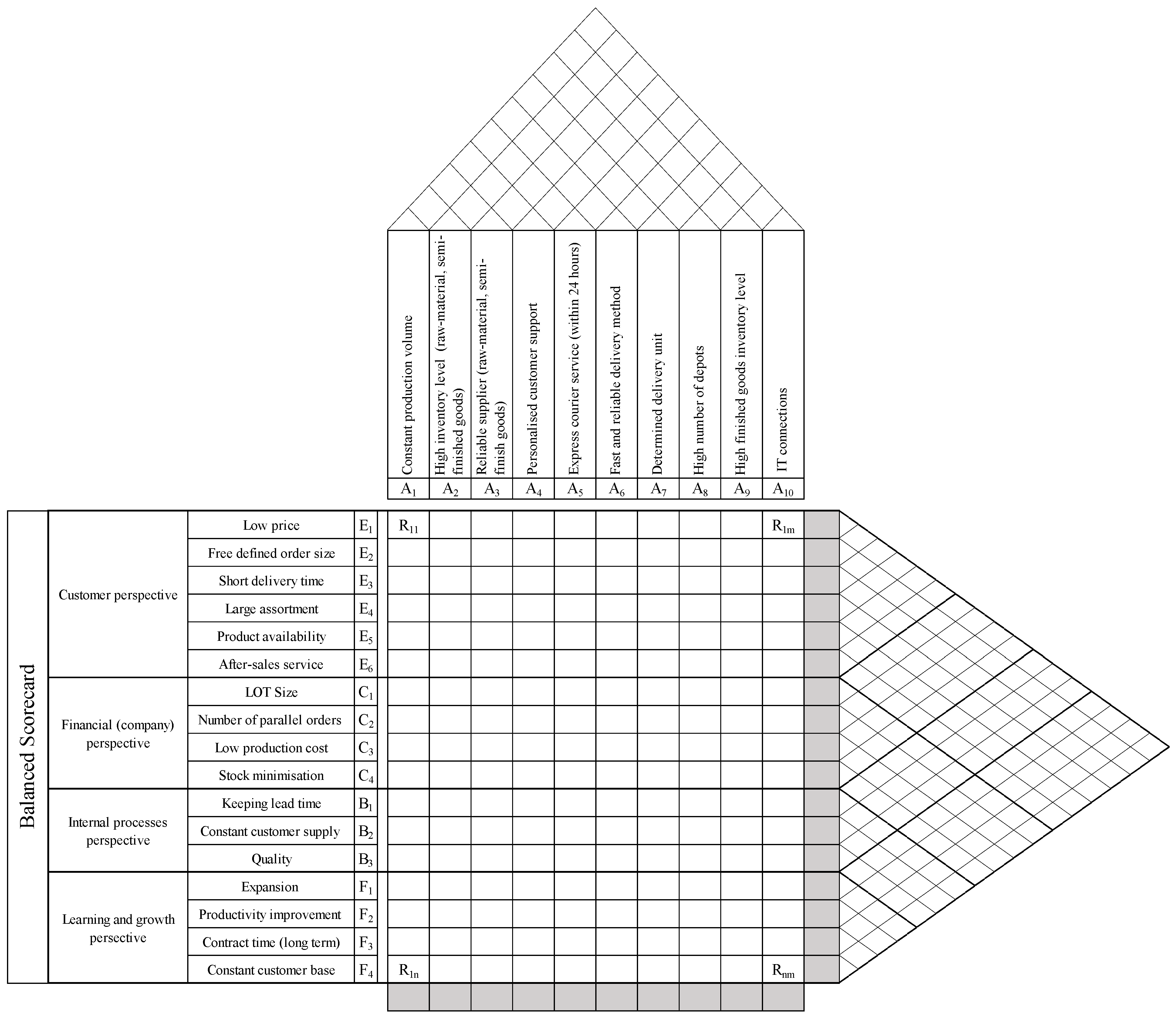 Engproc 97 00033 g003