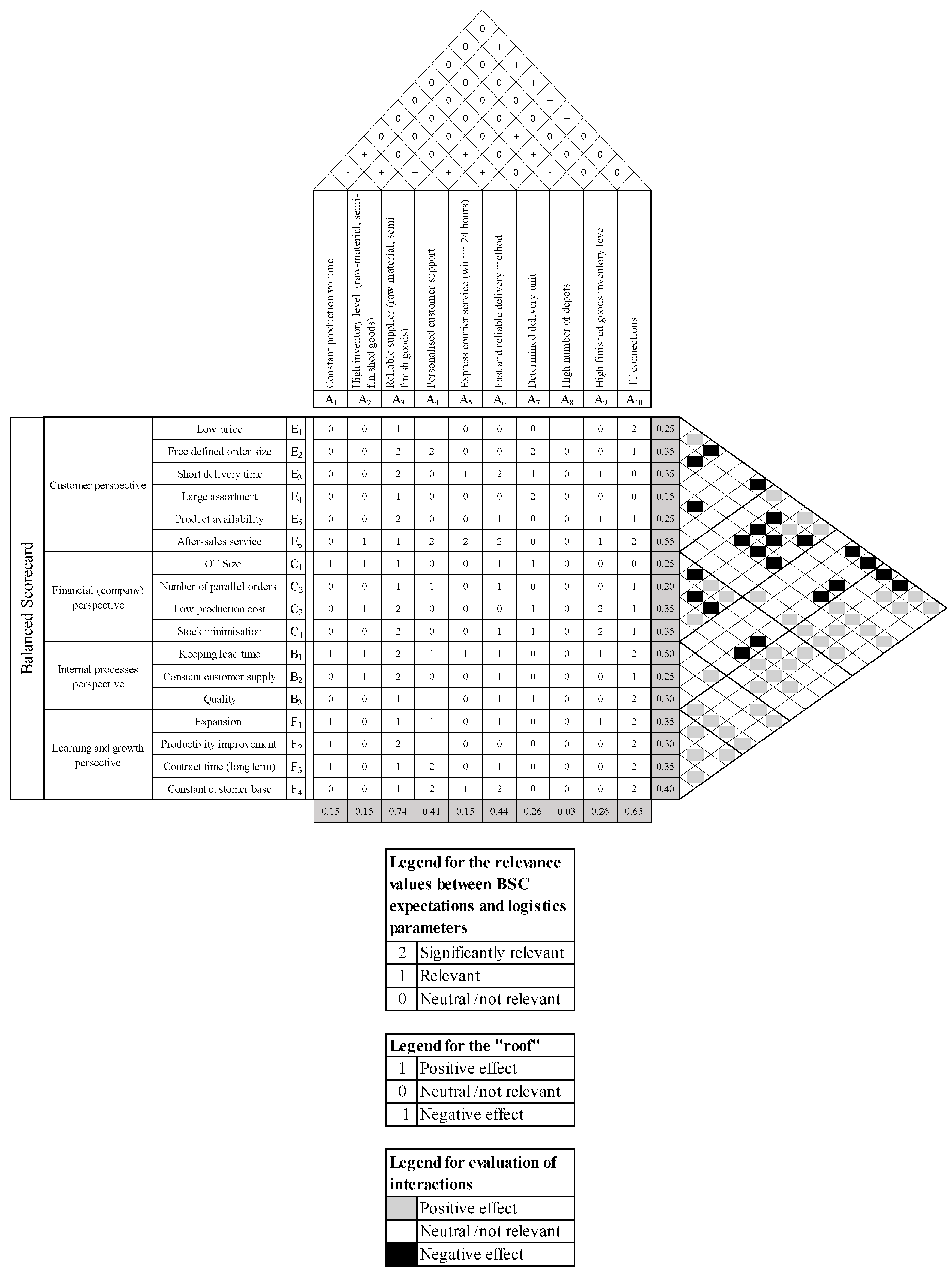 Engproc 97 00033 g007