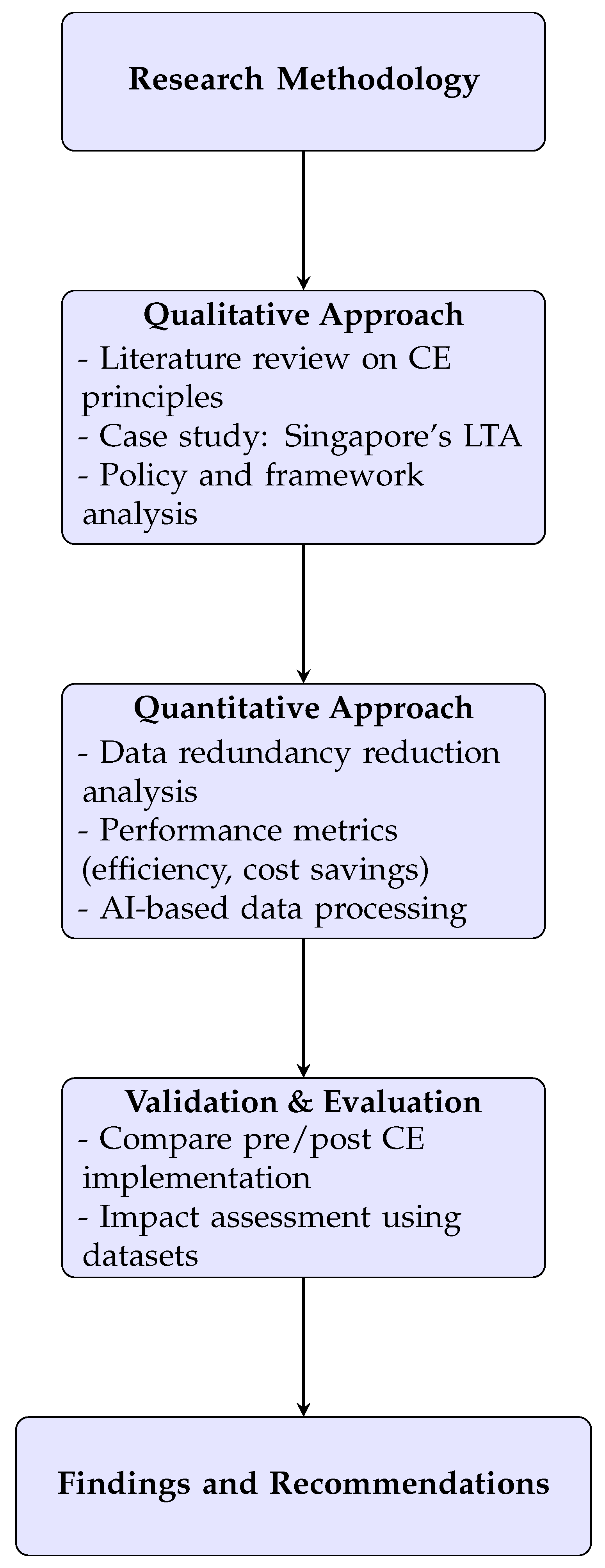 Engproc 97 00034 g001