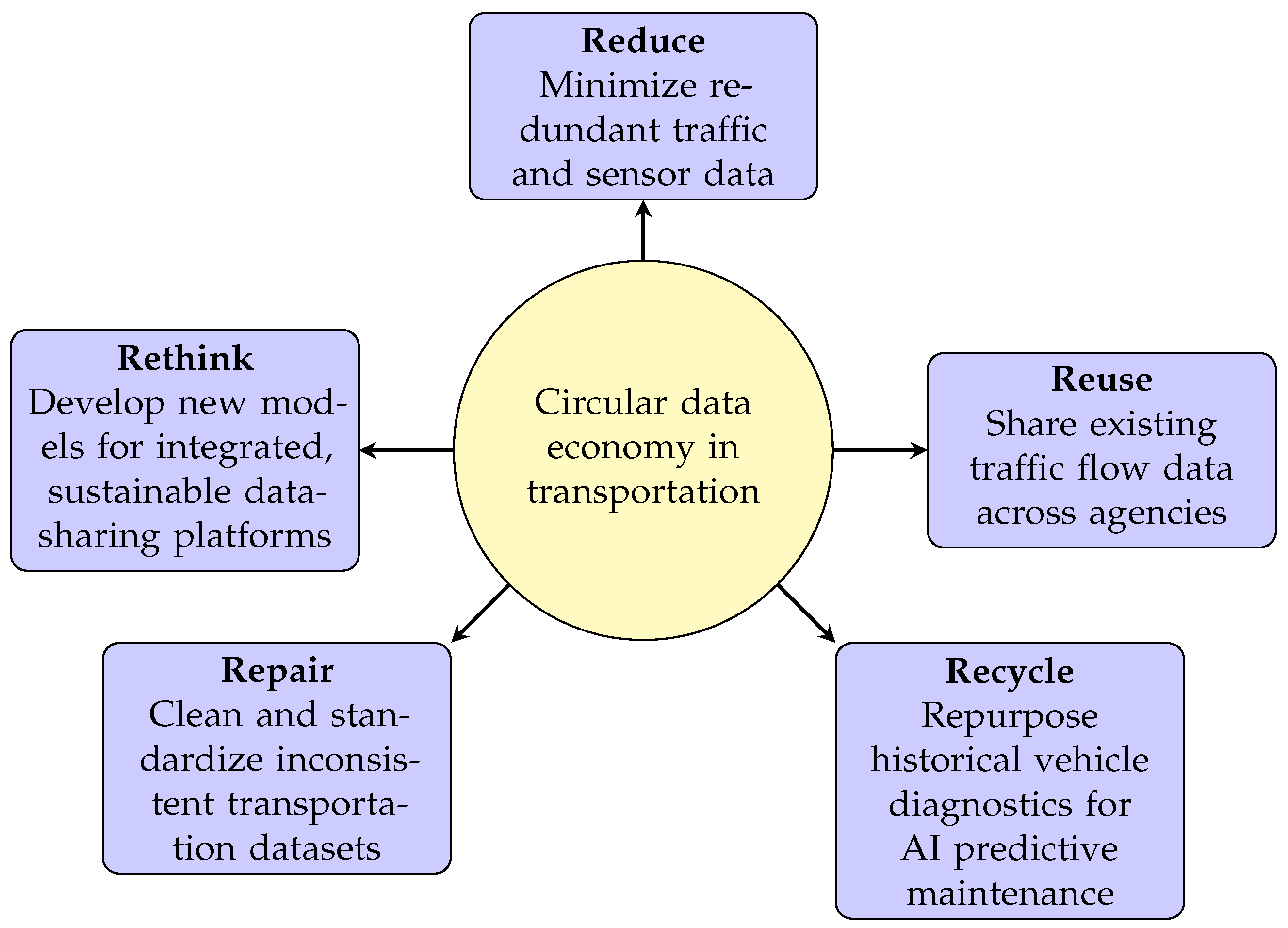 Engproc 97 00034 g002
