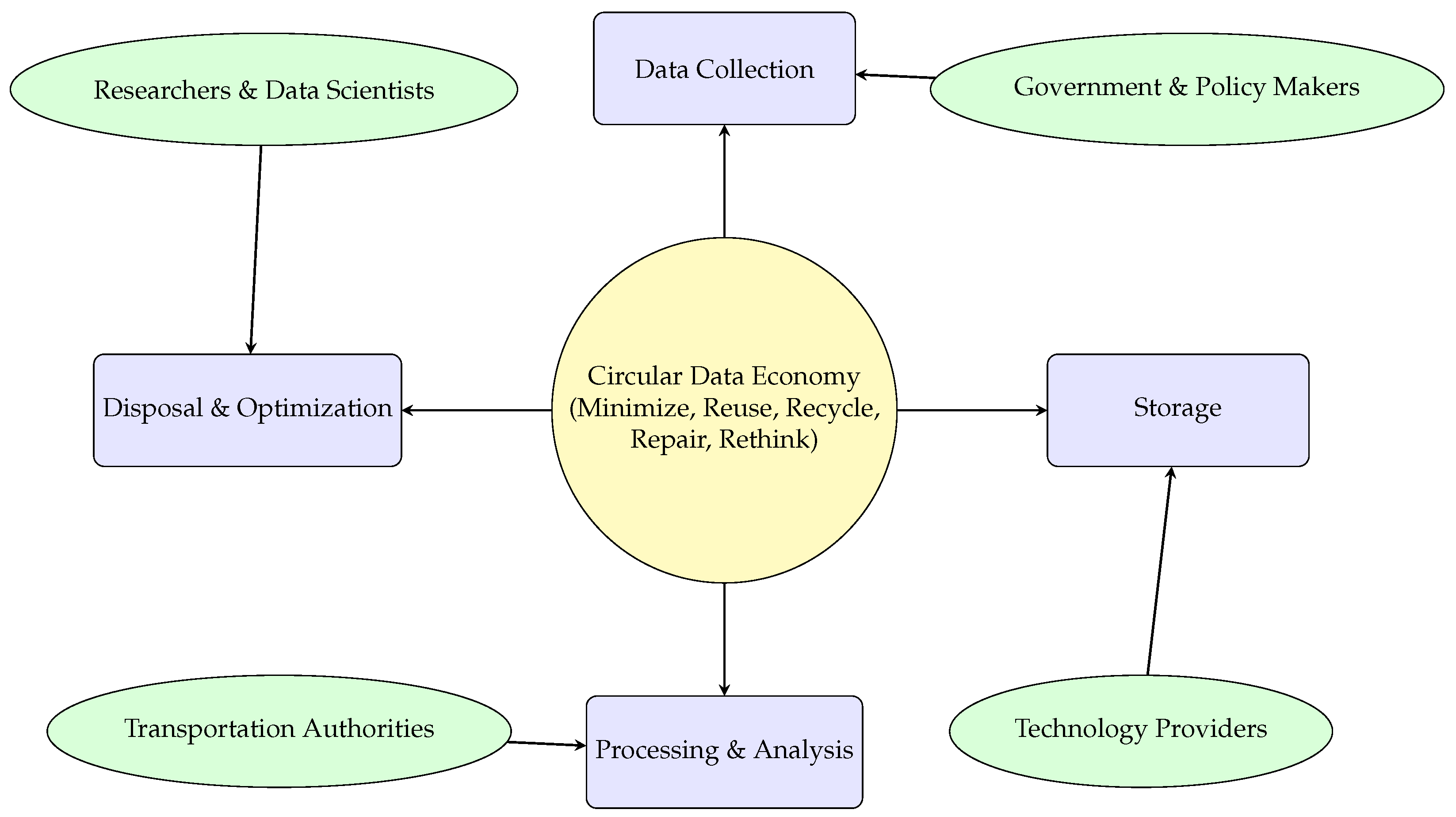 Engproc 97 00034 g003