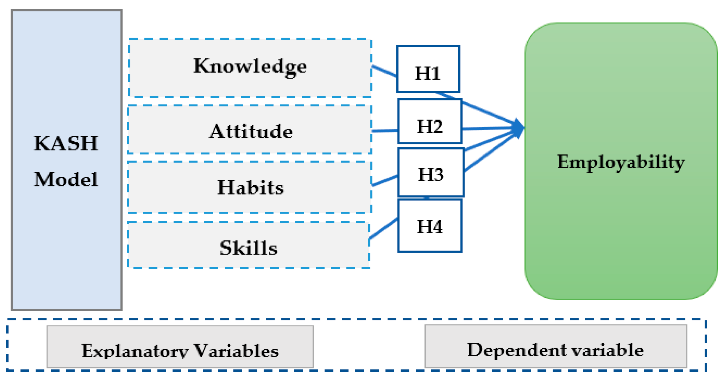 Engproc 97 00035 g001