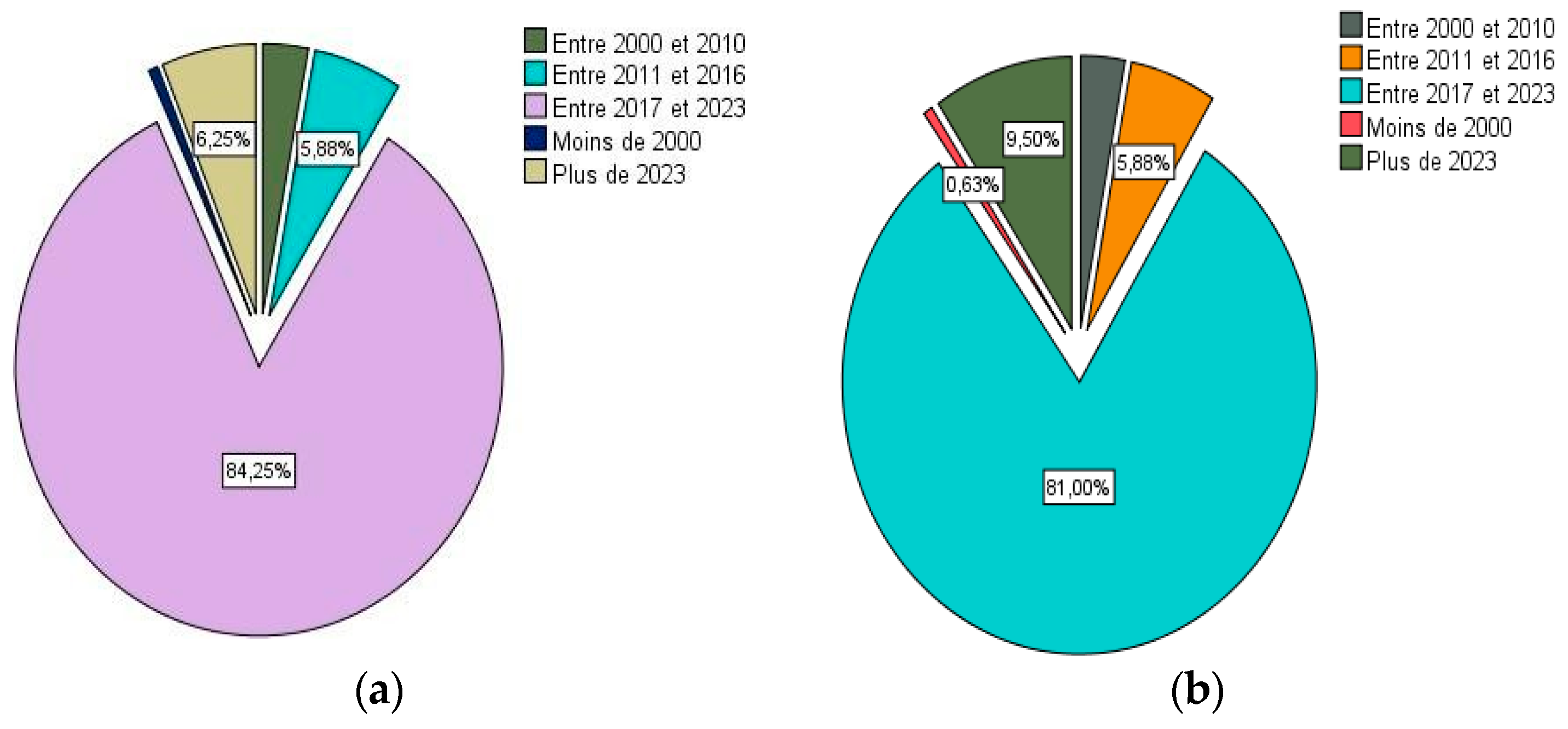 Engproc 97 00035 g002