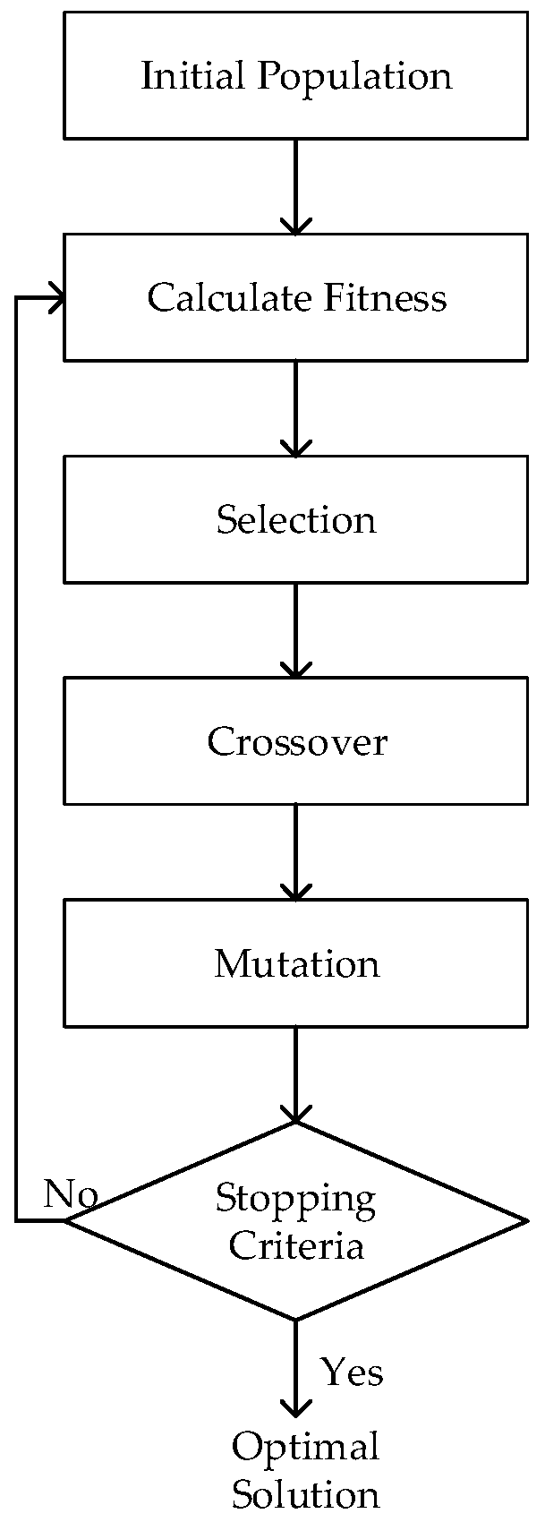 Engproc 97 00037 g003