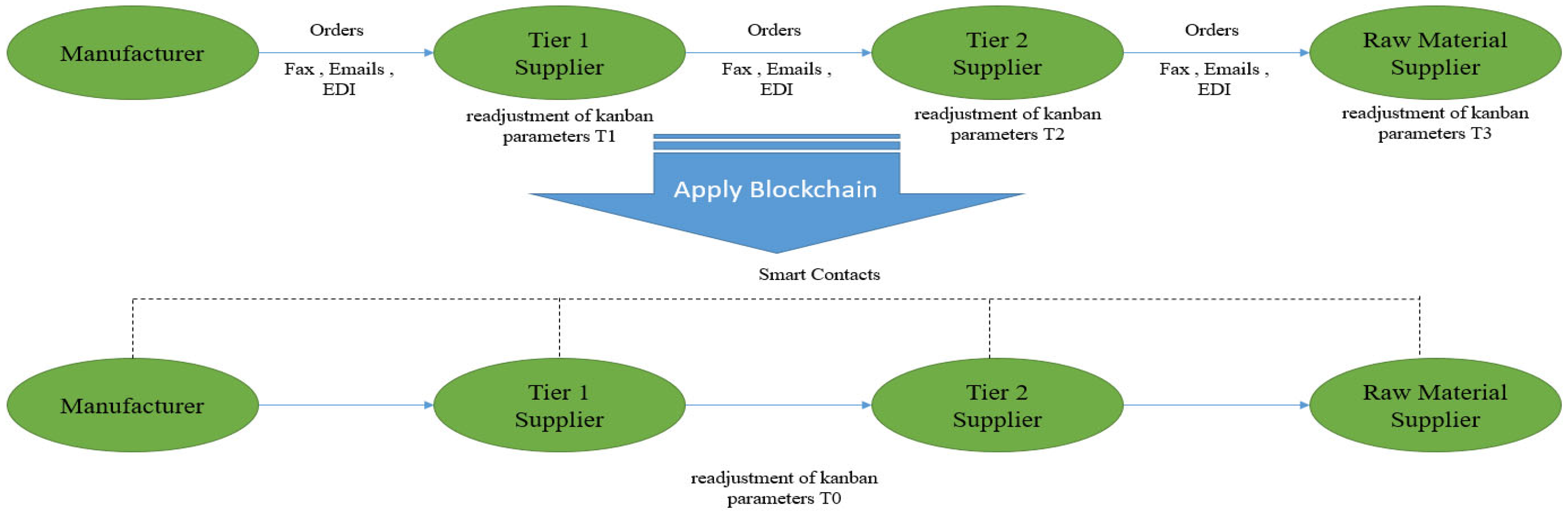 Engproc 97 00039 g003