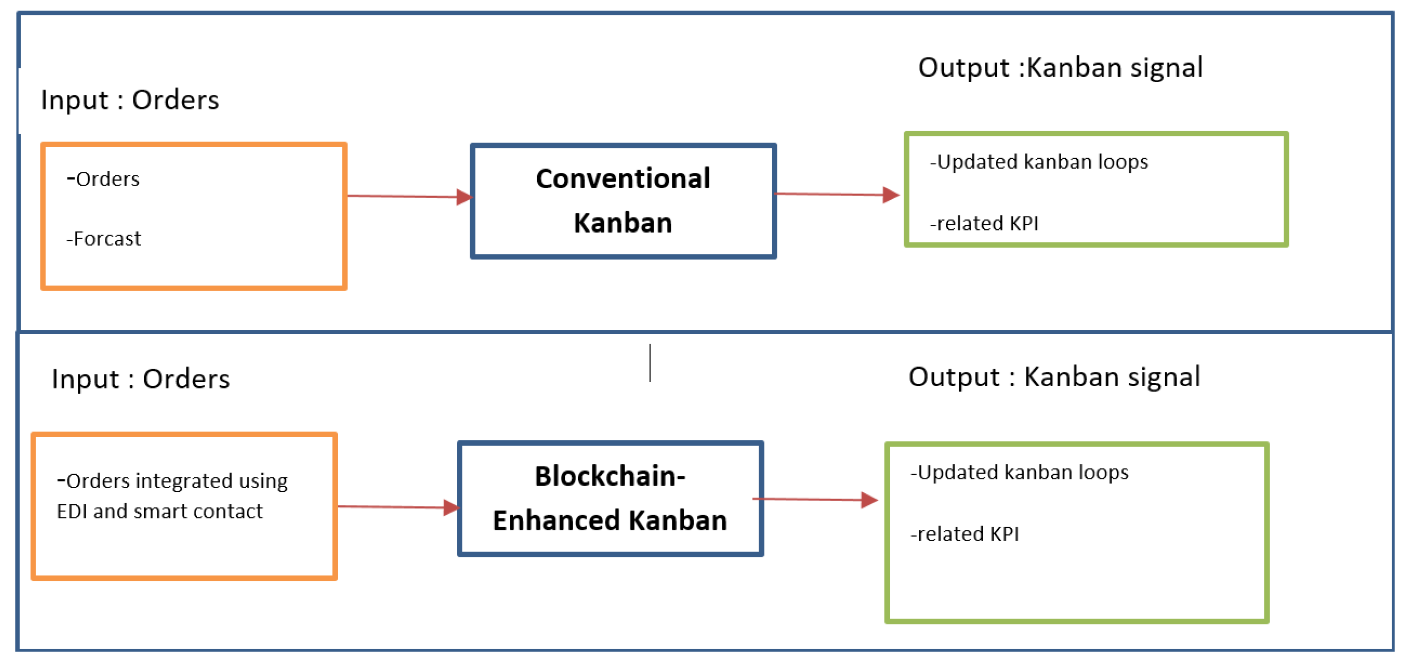 Engproc 97 00039 g004