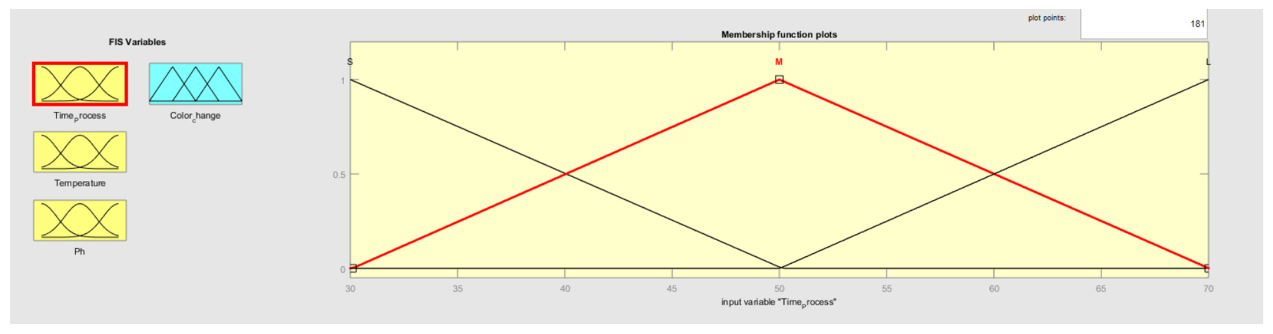 Engproc 97 00040 g002