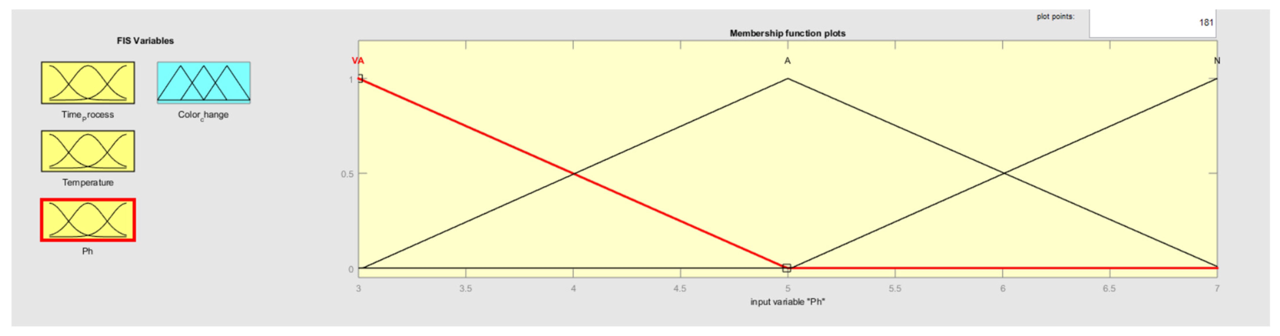 Engproc 97 00040 g004