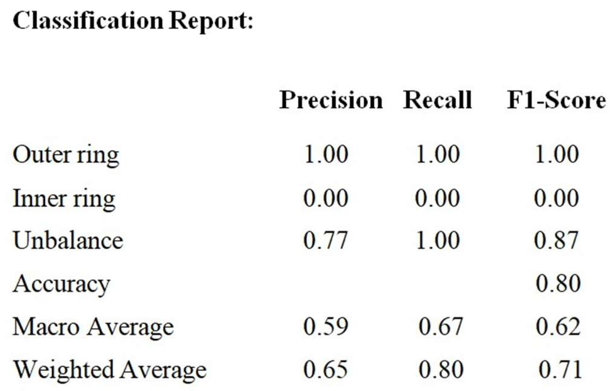 Engproc 97 00045 g002