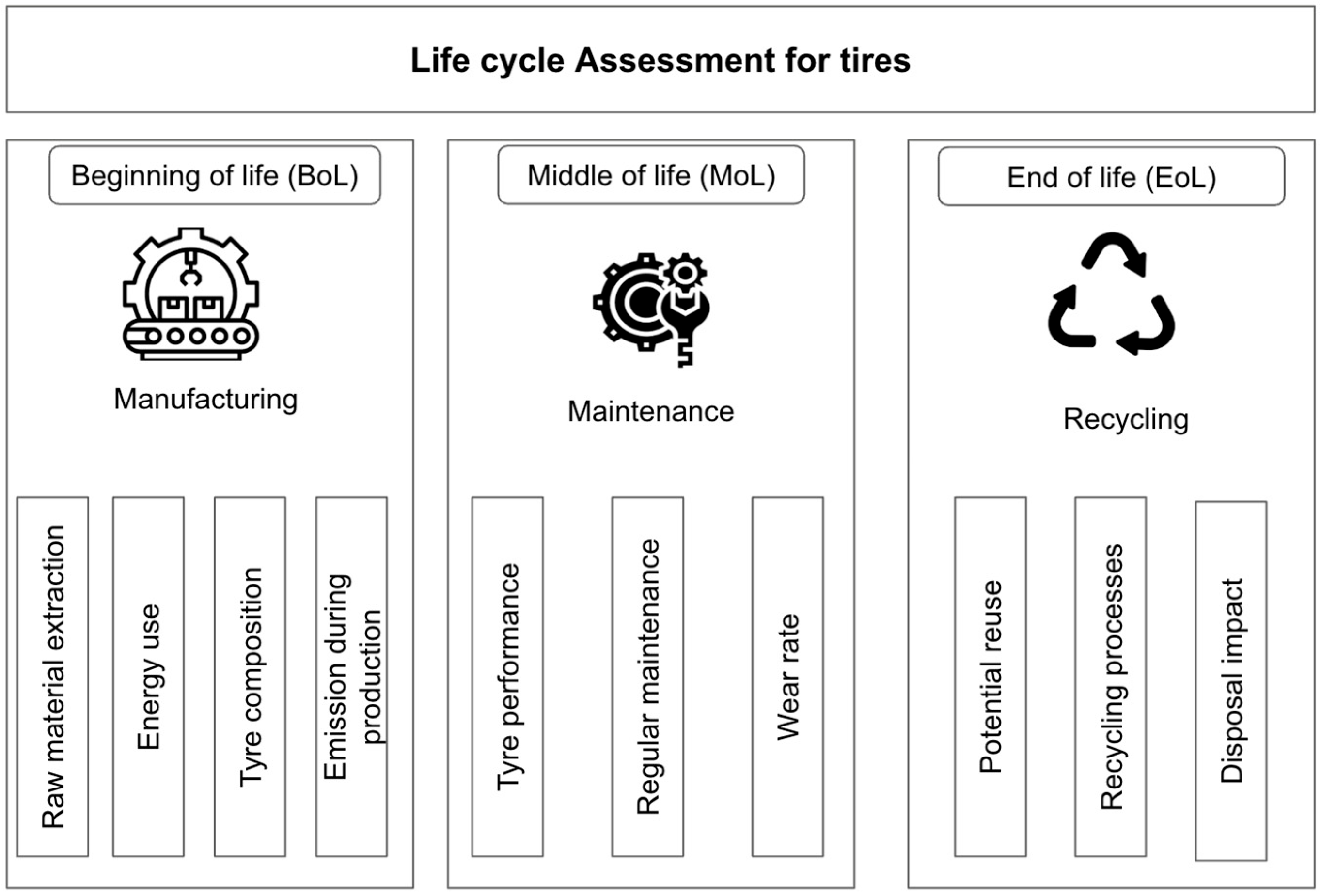 Engproc 97 00047 g001