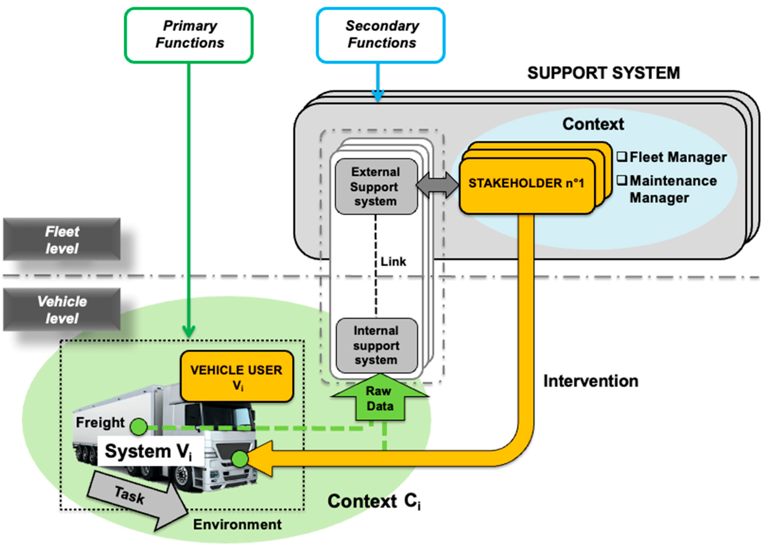 Engproc 97 00047 g002