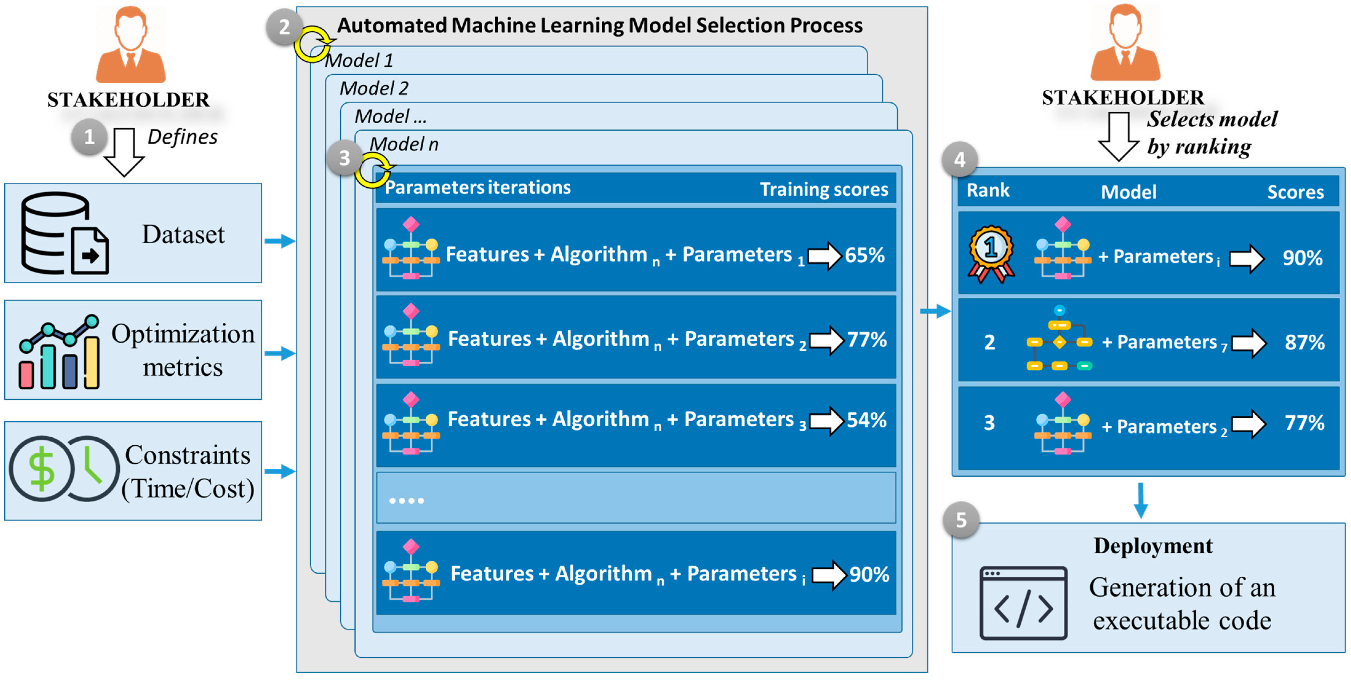 Engproc 97 00047 g004