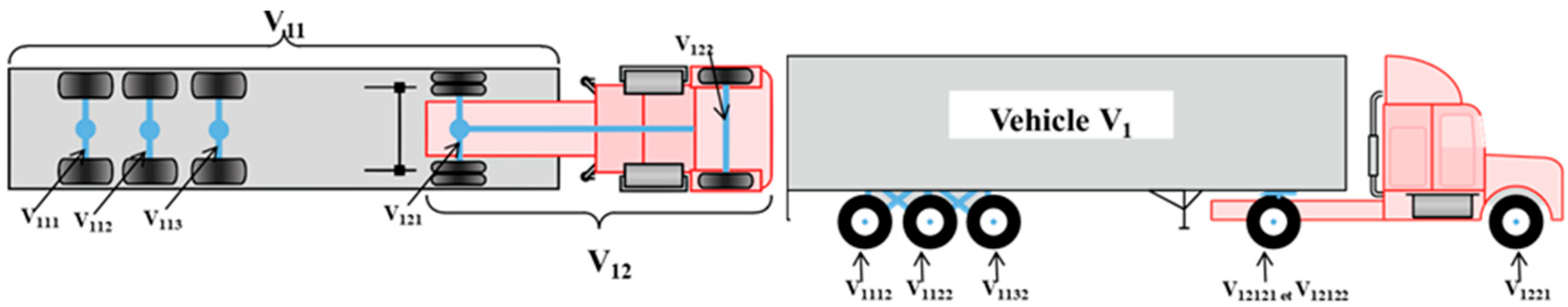 Engproc 97 00047 g005