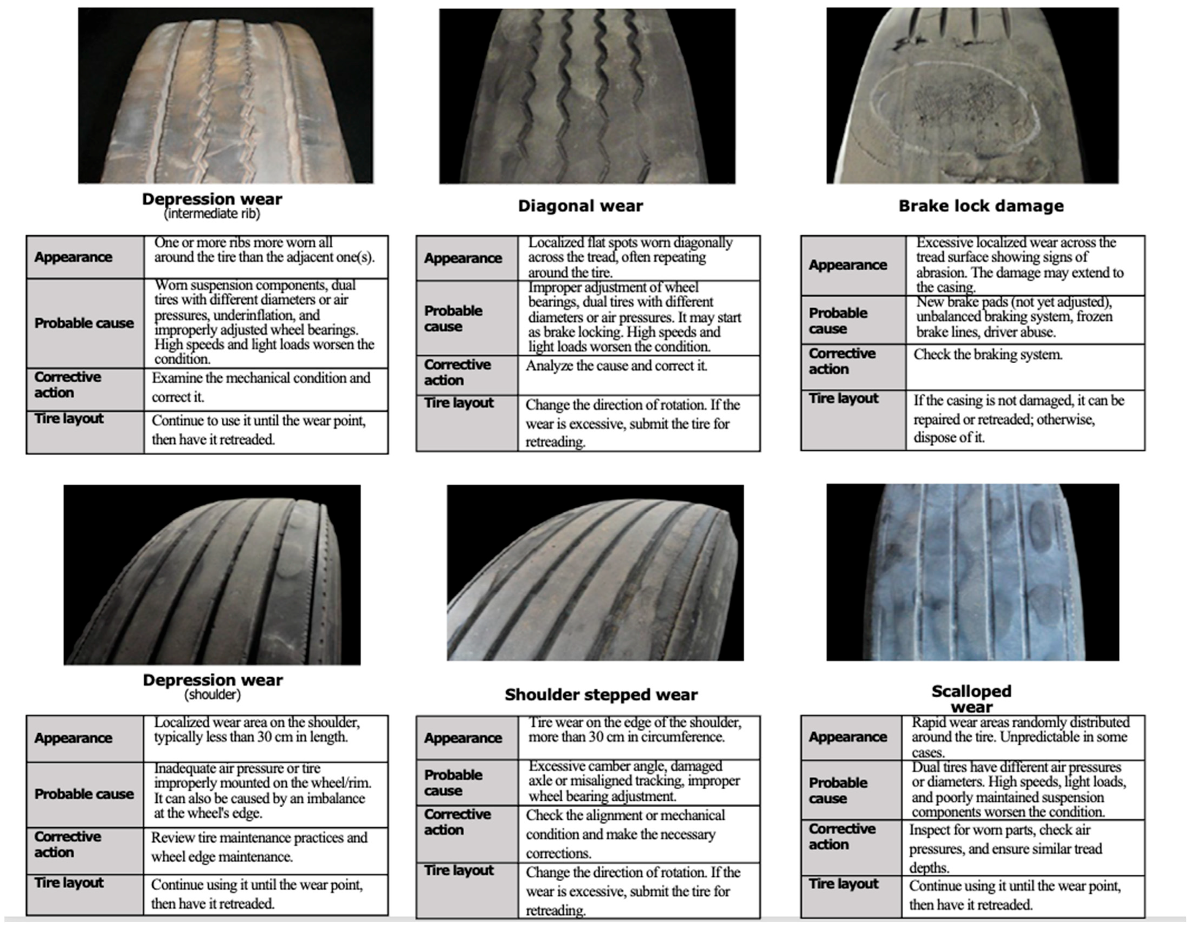 Engproc 97 00047 g007