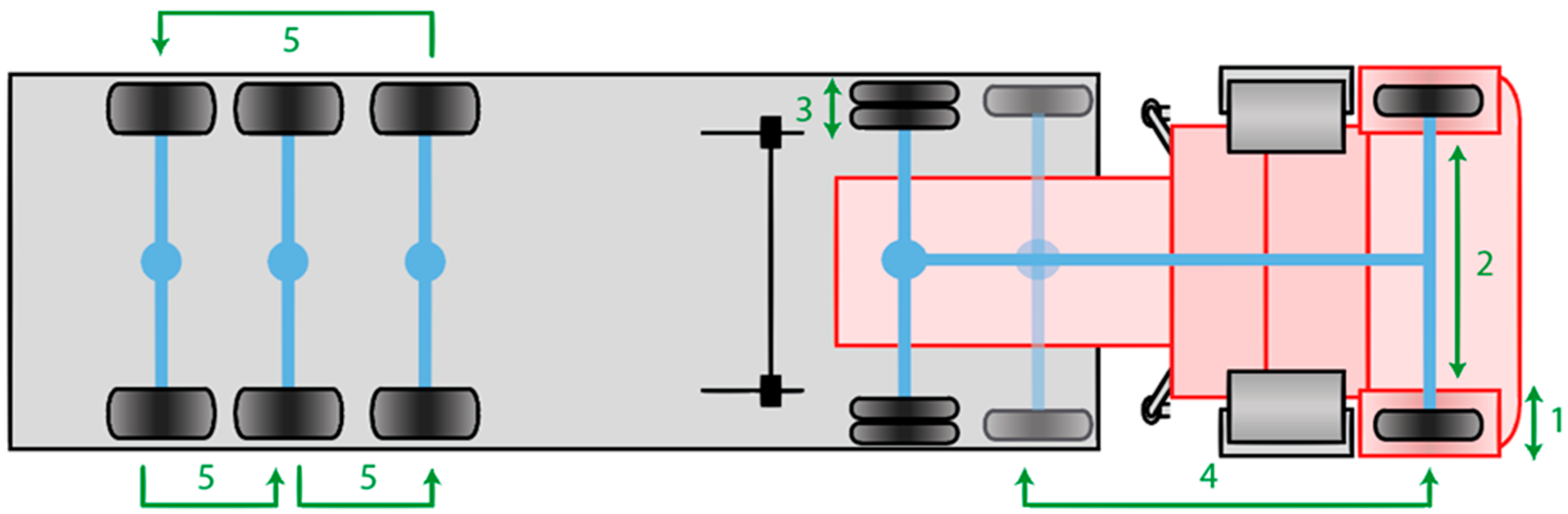 Engproc 97 00047 g008