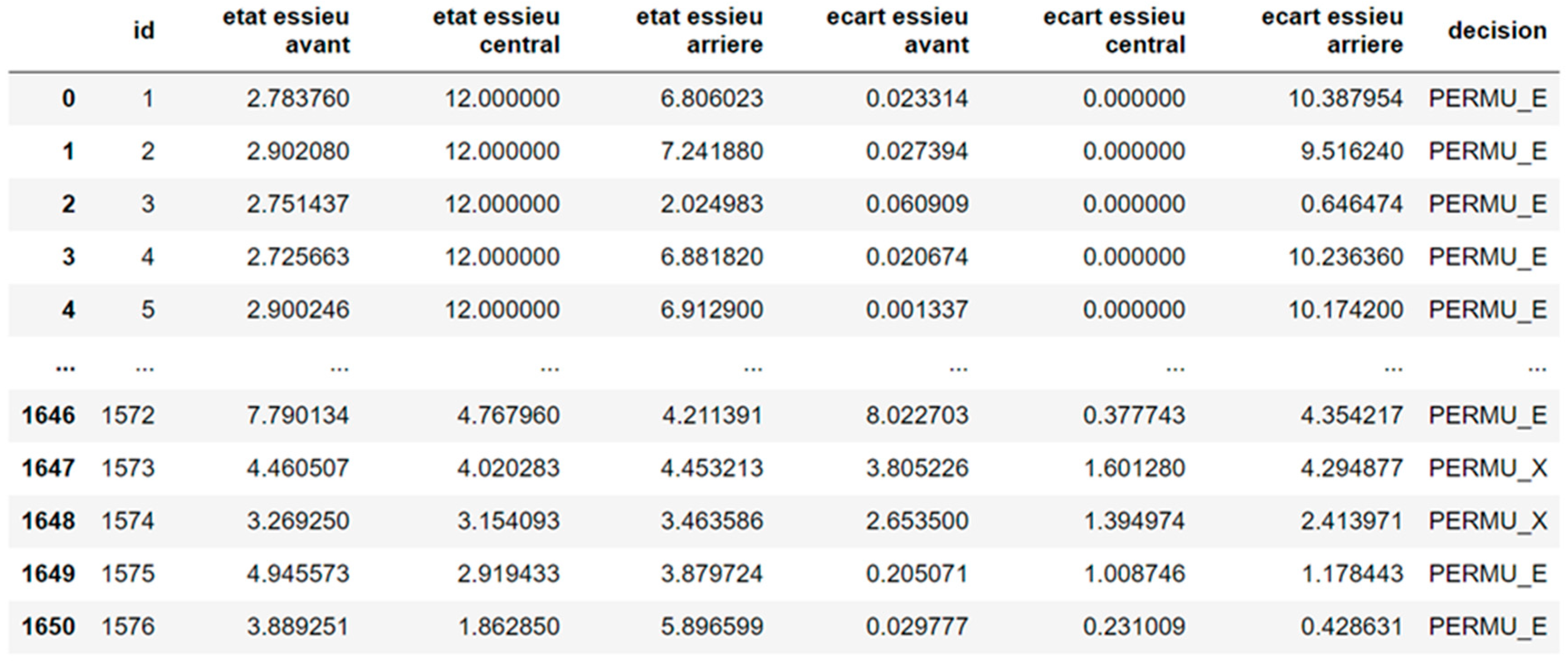 Engproc 97 00047 g009