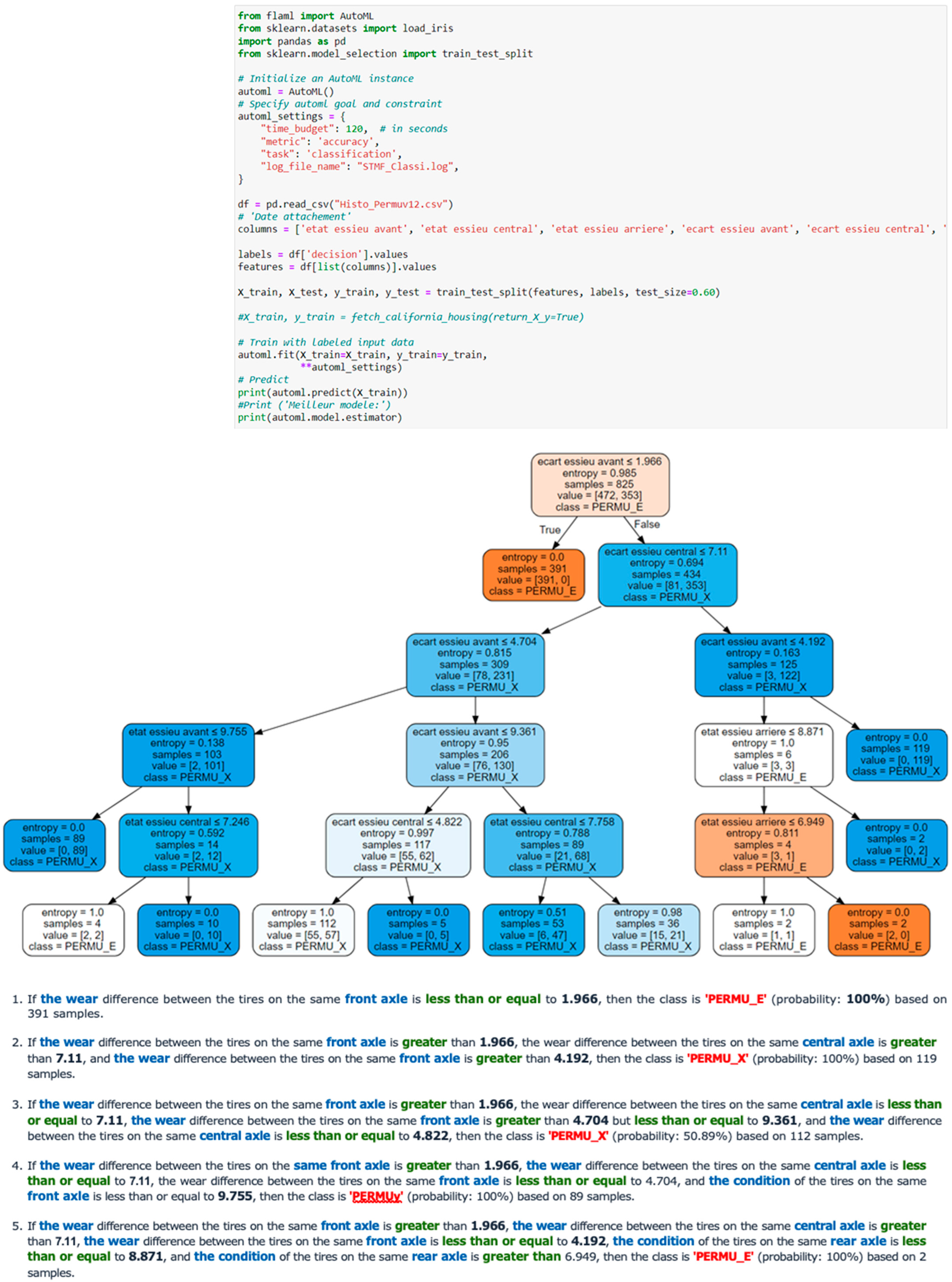 Engproc 97 00047 g011