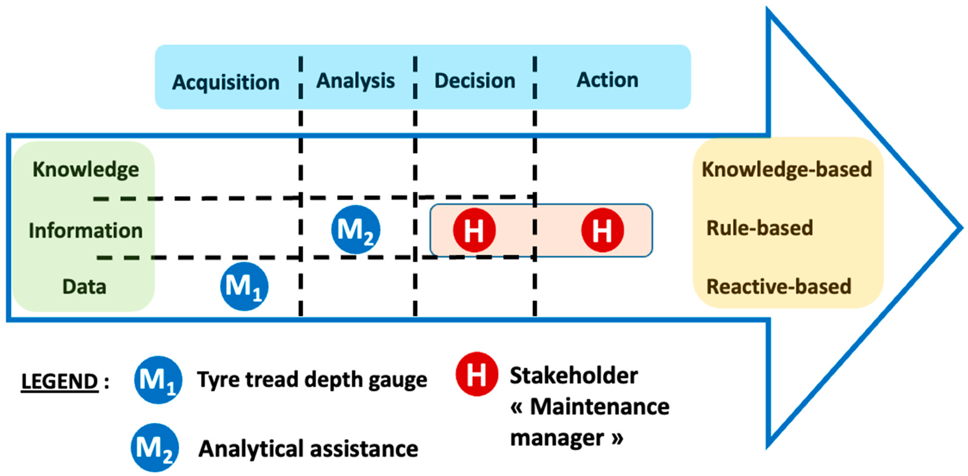 Engproc 97 00047 g012