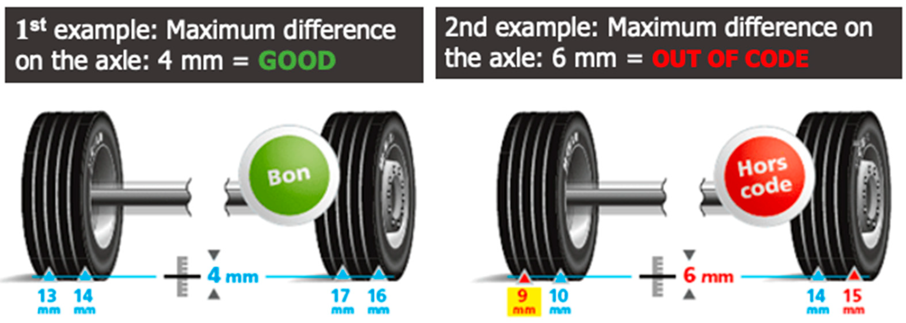 Engproc 97 00047 g014