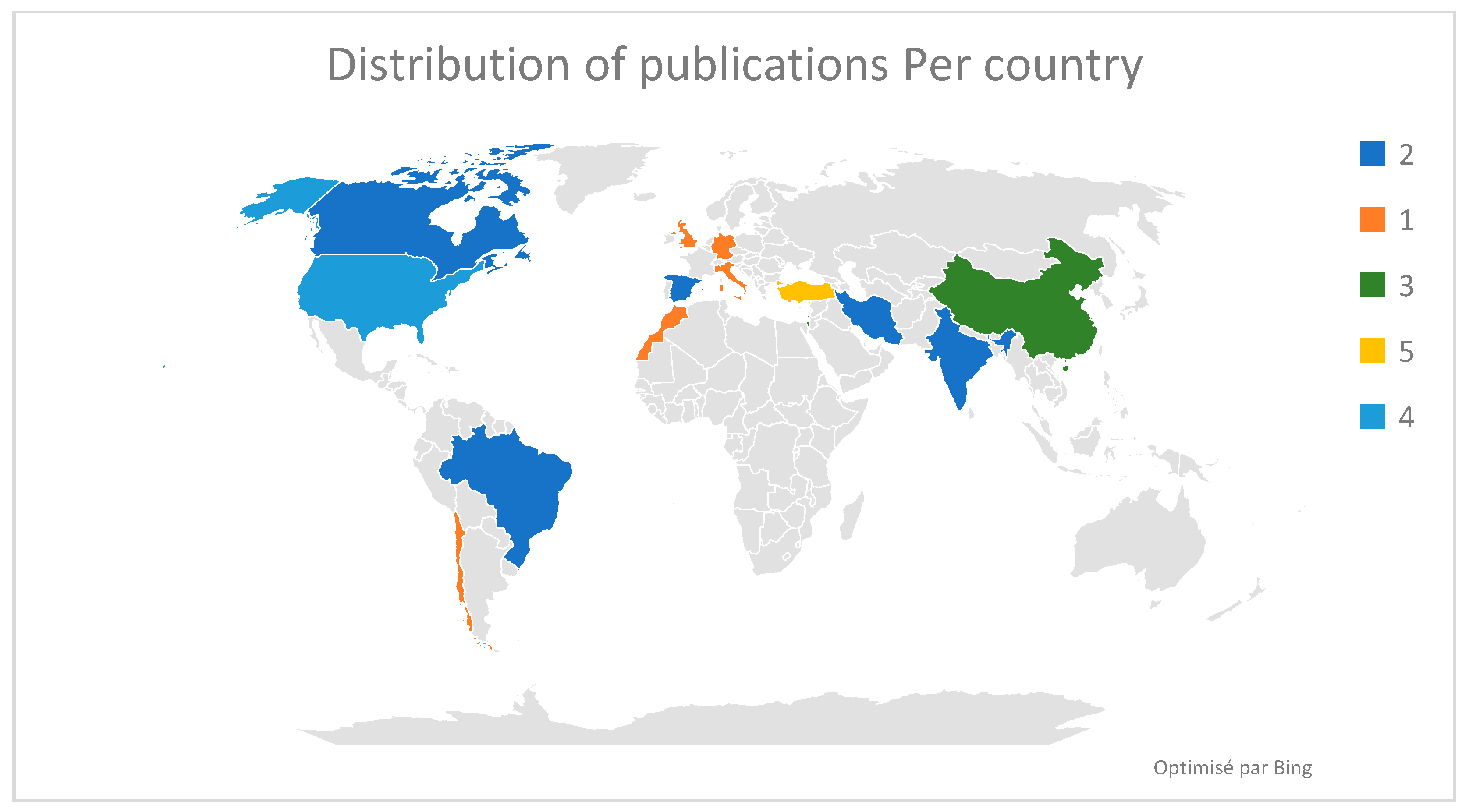Engproc 97 00049 g003 Engproc 97 00049 g003