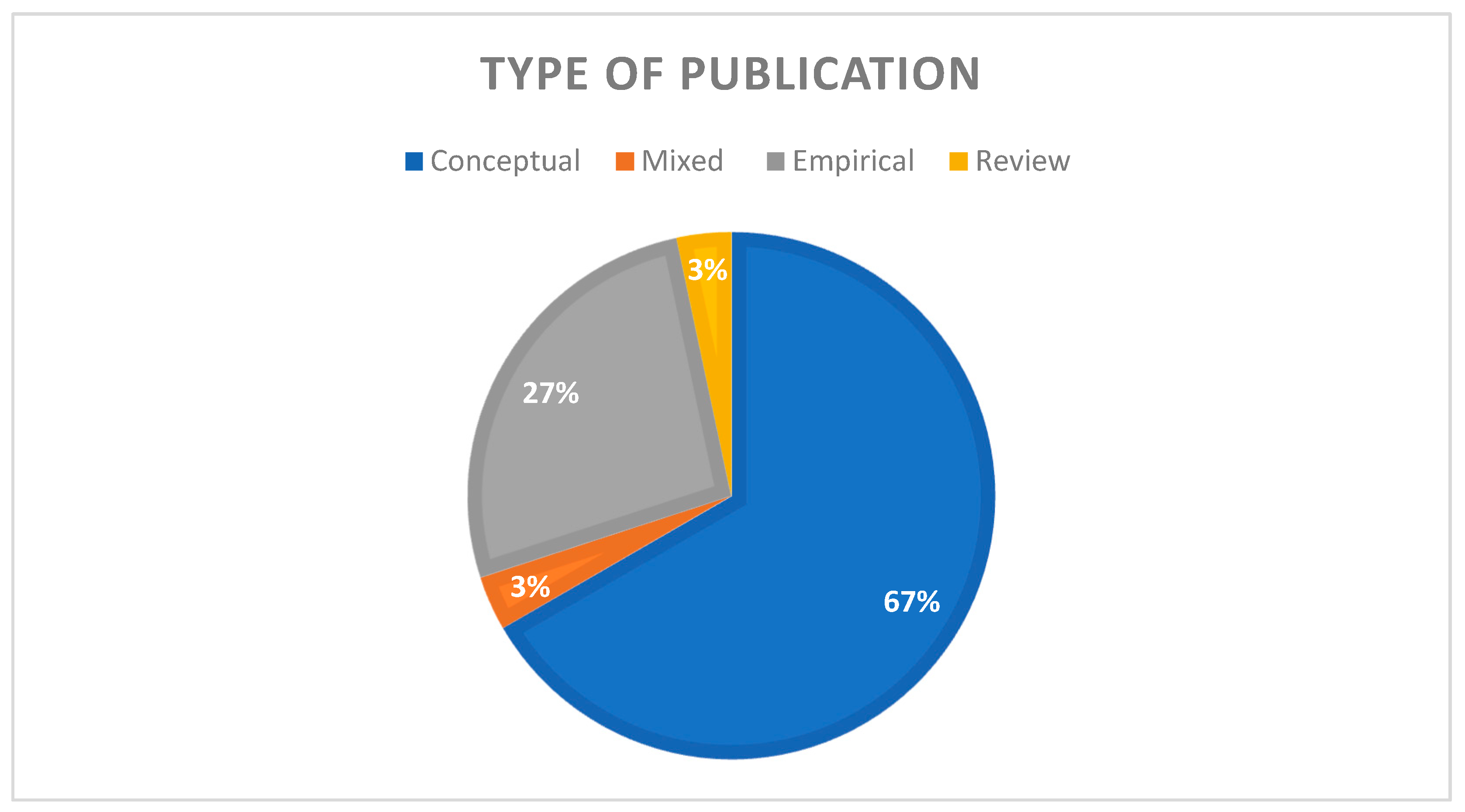 Engproc 97 00049 g004 Engproc 97 00049 g004