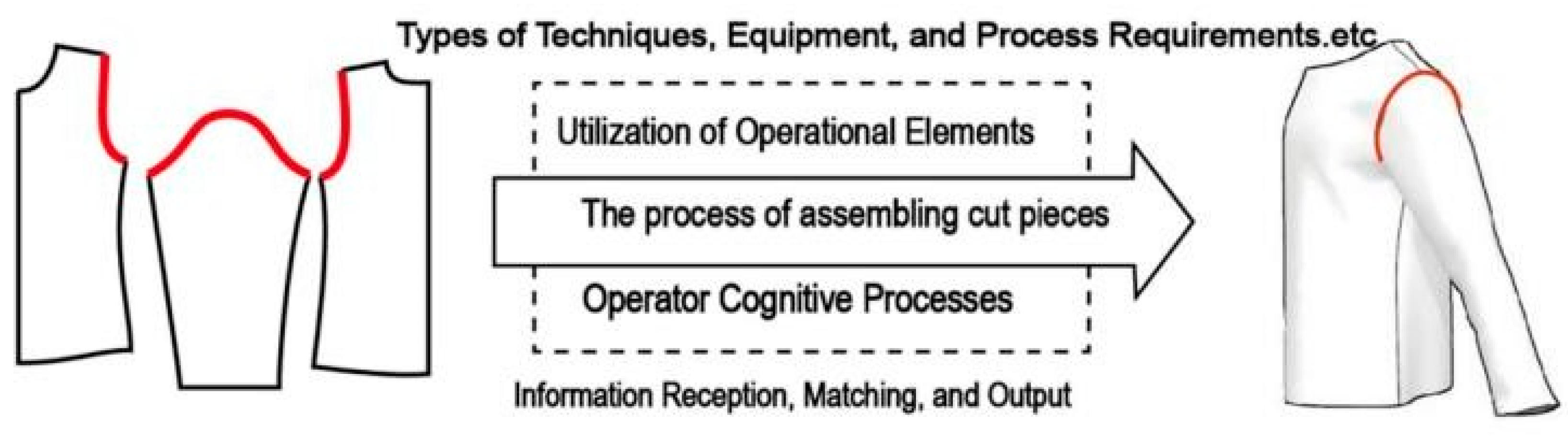 Engproc 97 00050 g002