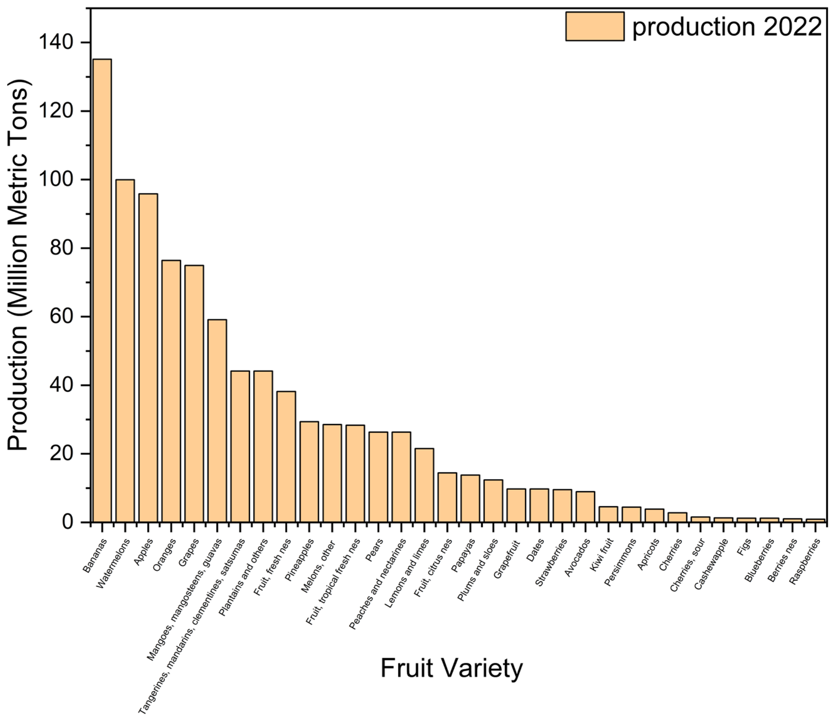 Engproc 97 00051 g001