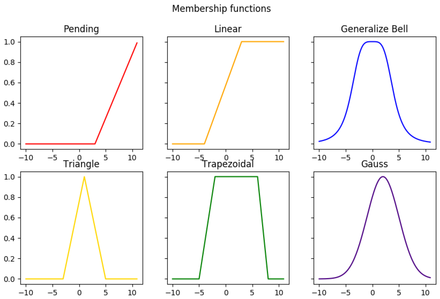Engproc 97 00051 g004
