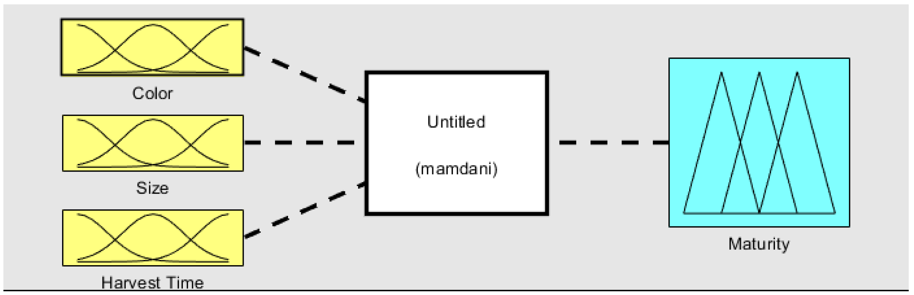 Engproc 97 00051 g005