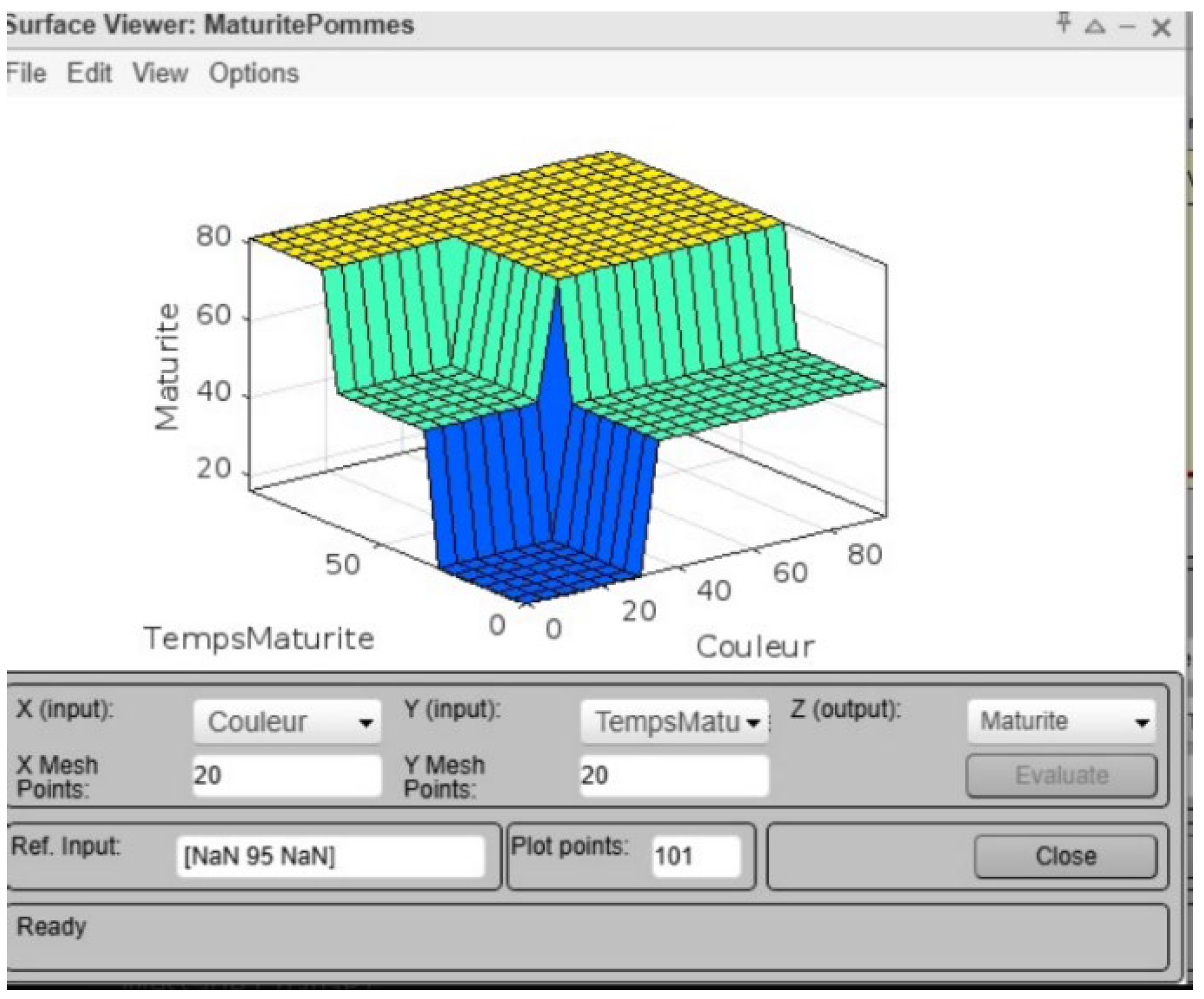 Engproc 97 00051 g007