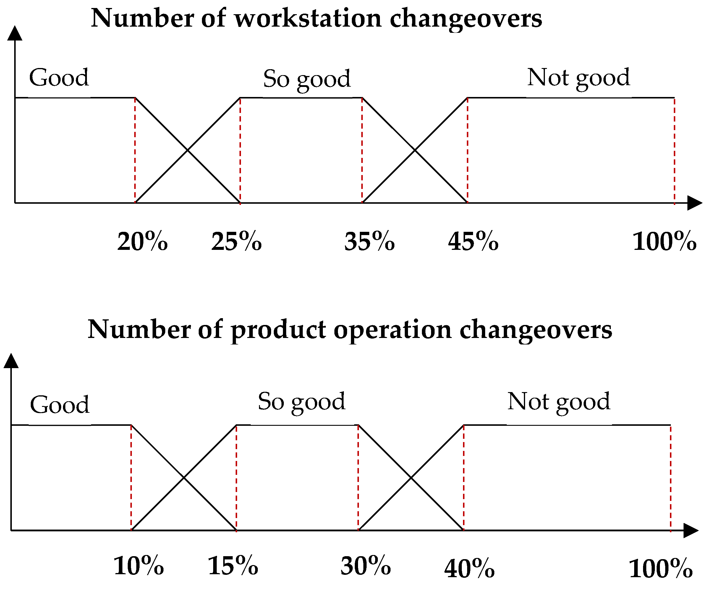 Engproc 97 00053 g002