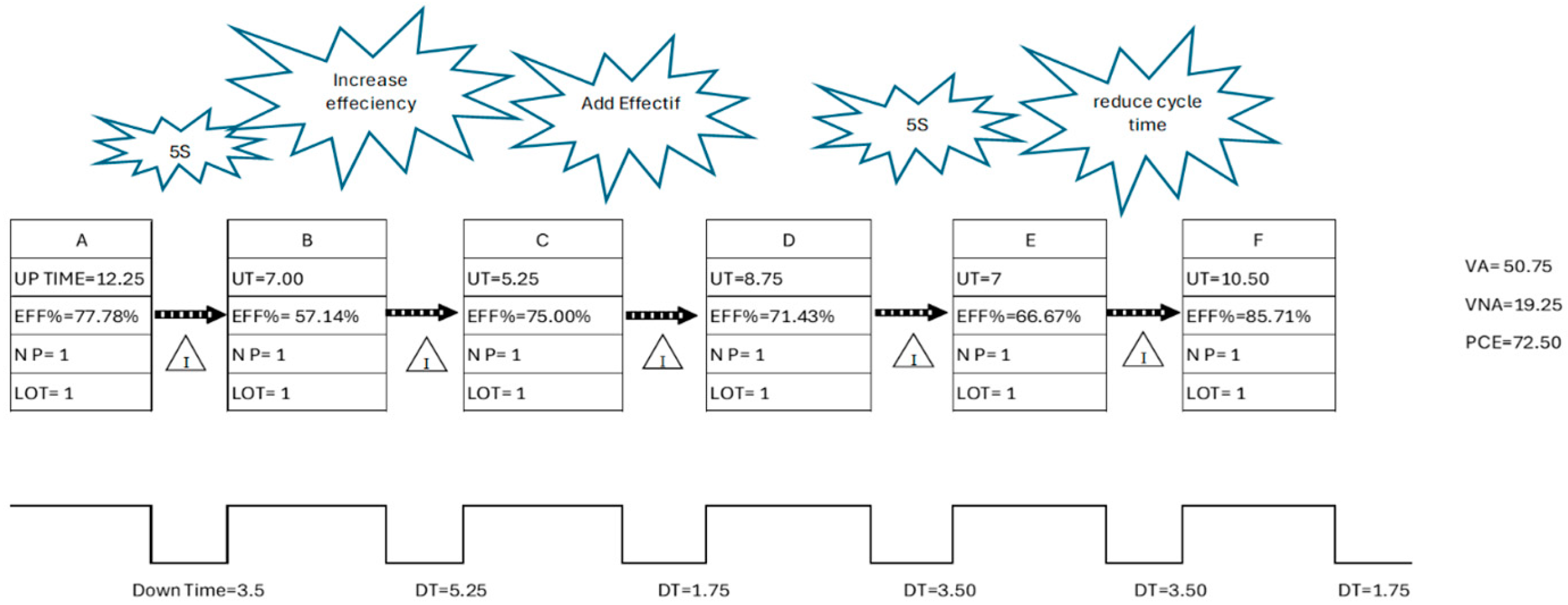 Engproc 97 00054 g002