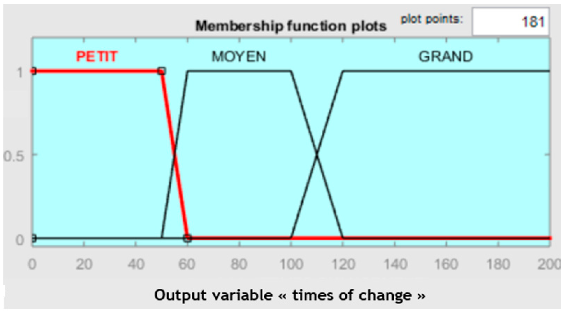 Engproc 97 00054 g003