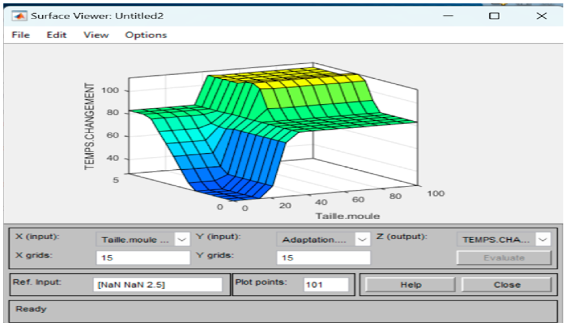 Engproc 97 00054 g004