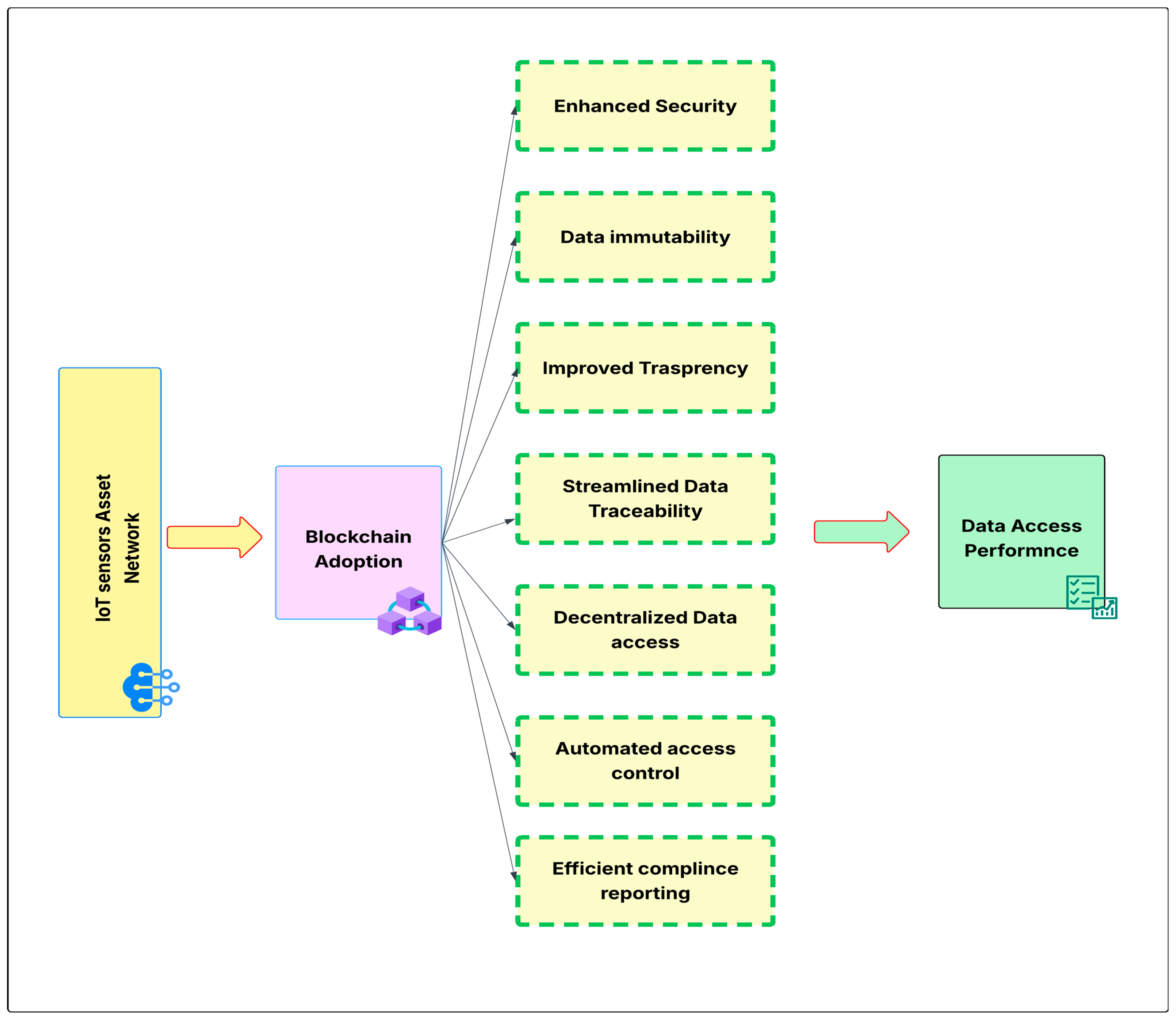Engproc 97 00055 g001