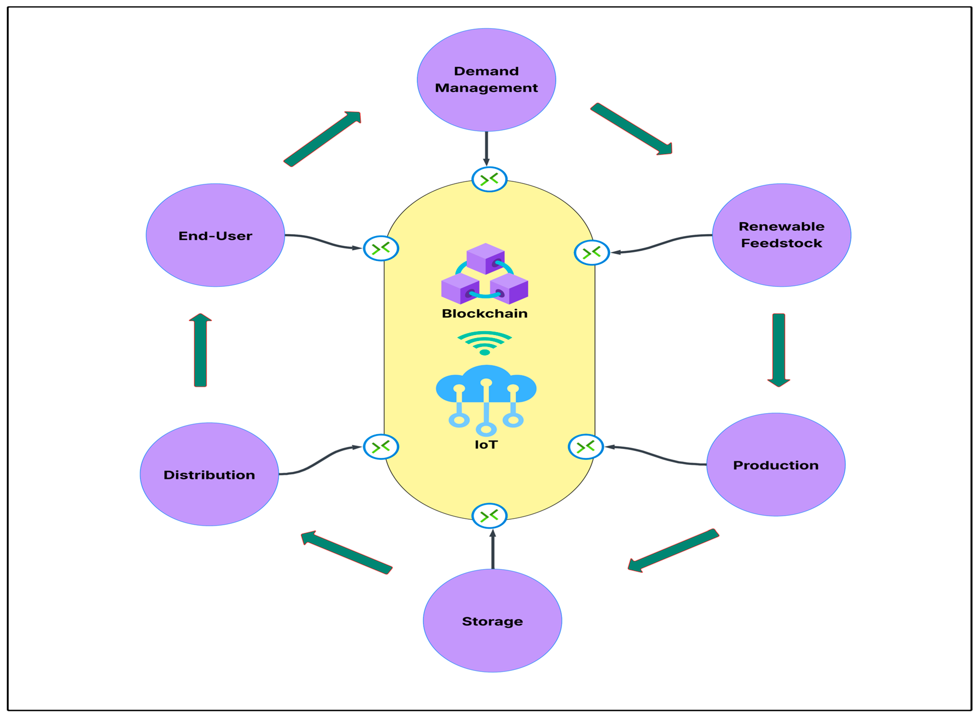 Engproc 97 00055 g002