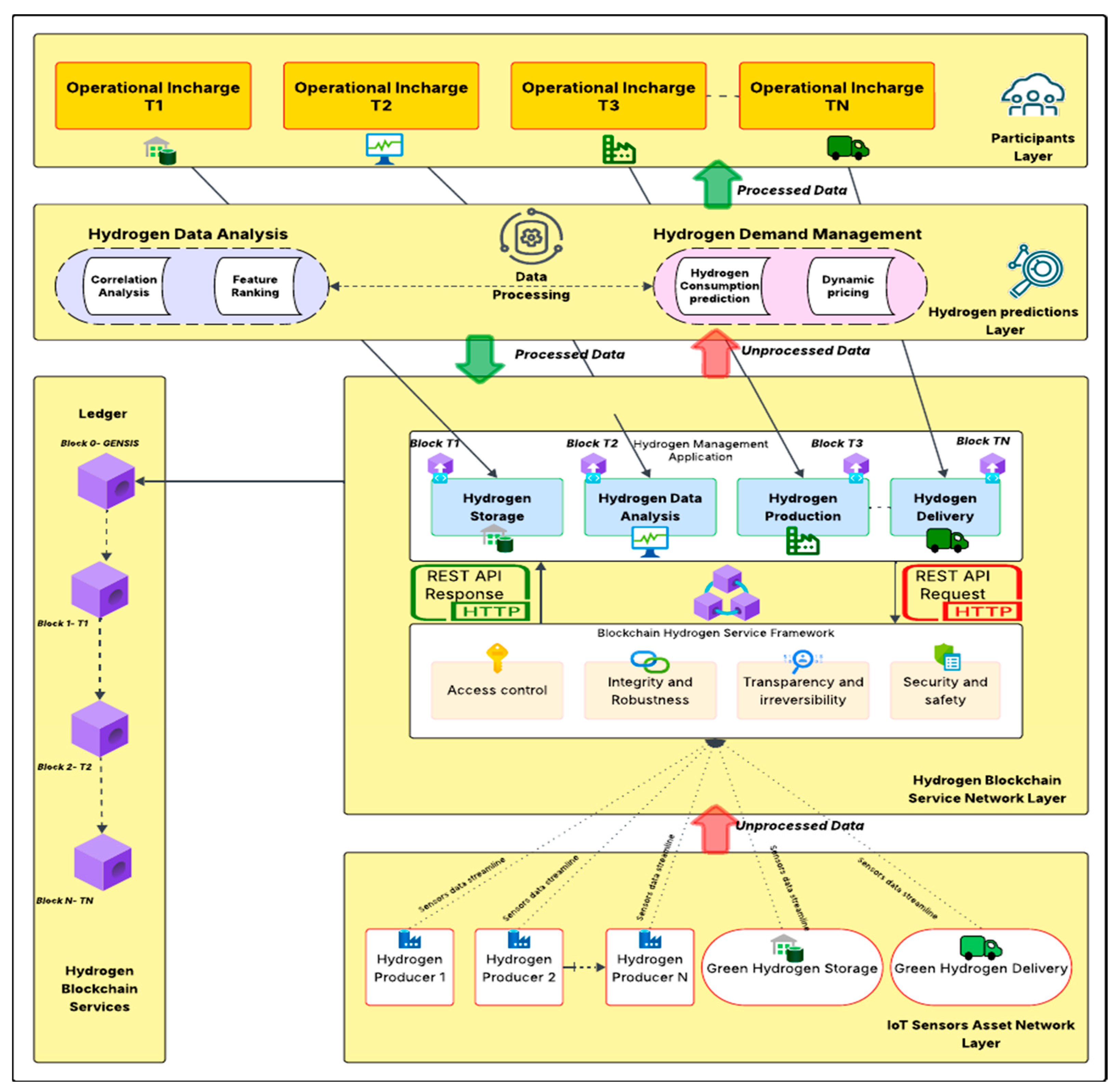 Engproc 97 00055 g004