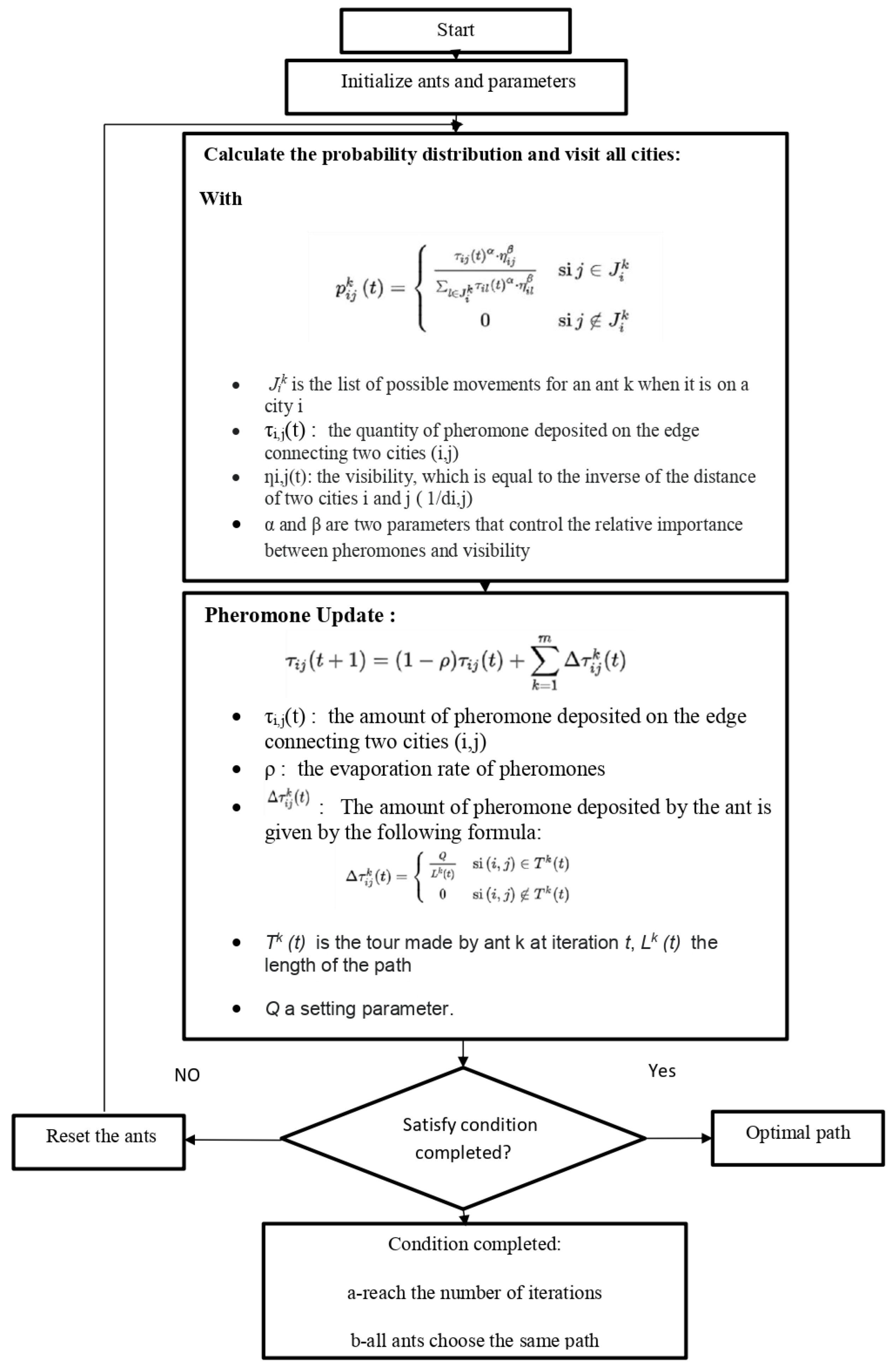 Engproc 97 00056 g001