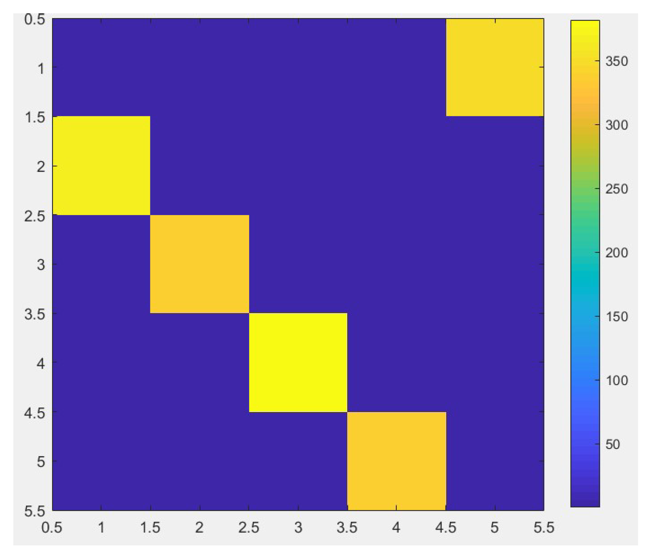 Engproc 97 00056 g002